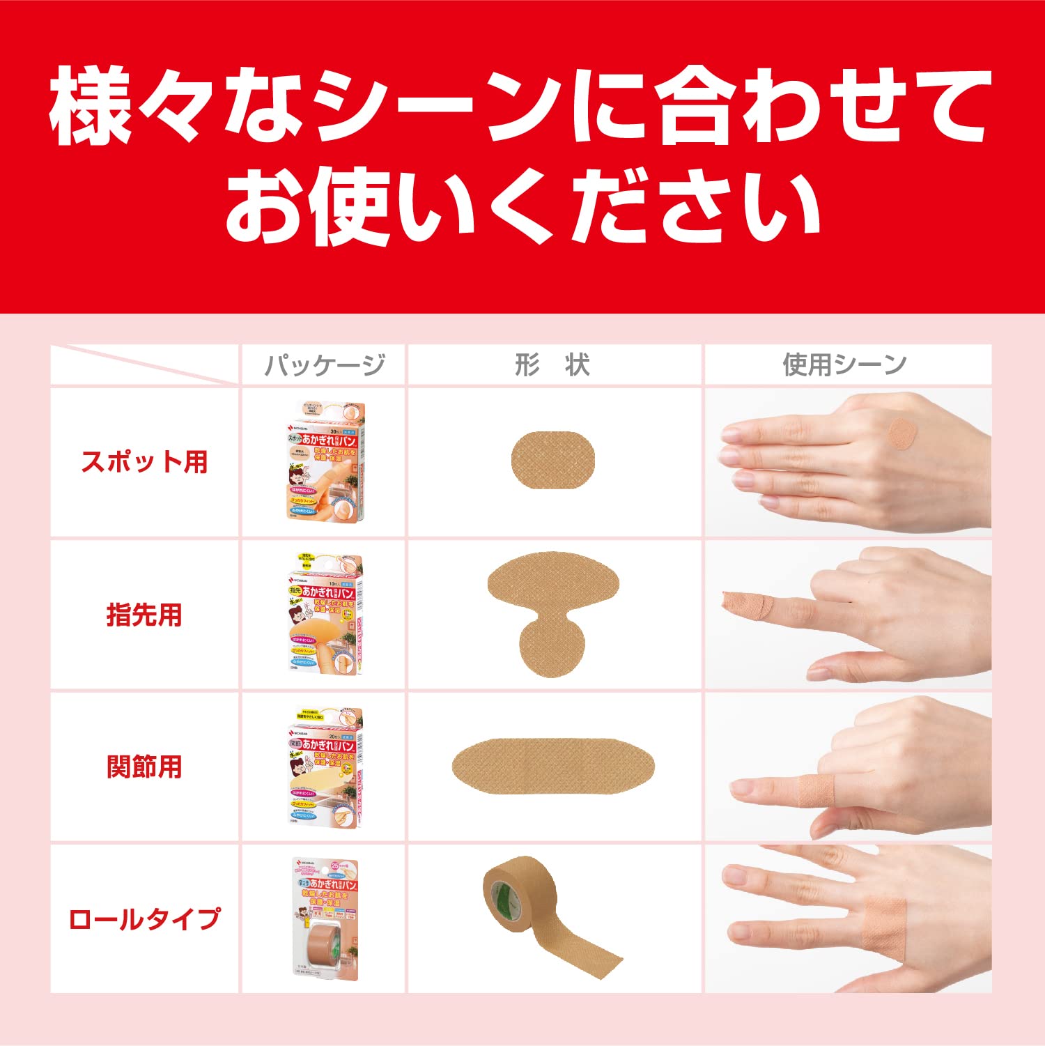 Chapped protection band, roll type, adhesive plaster, close-fitting type without padding, can be cut by hand, 25mm x 4.5m