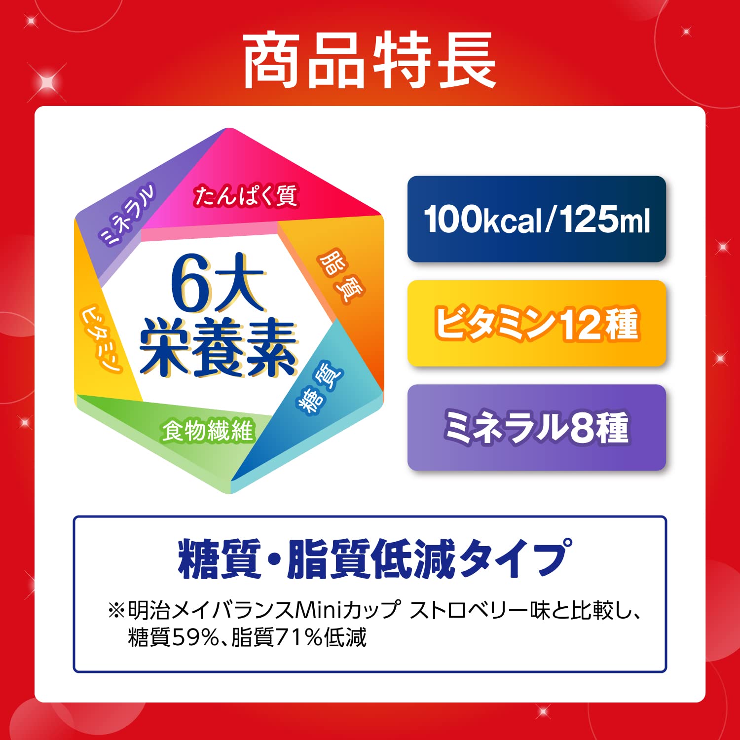 MICHITAS Cup Lactic Acid Bacteria Beverage Flavor 125ml Nutrition Adjustment Food Meiji