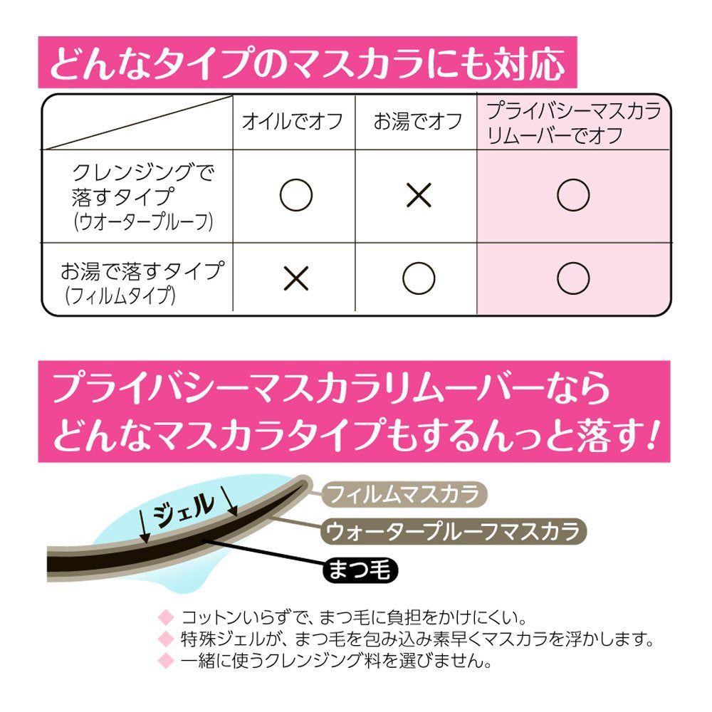 Privacy Mascara Remover Clear Single 6ml (x 1)