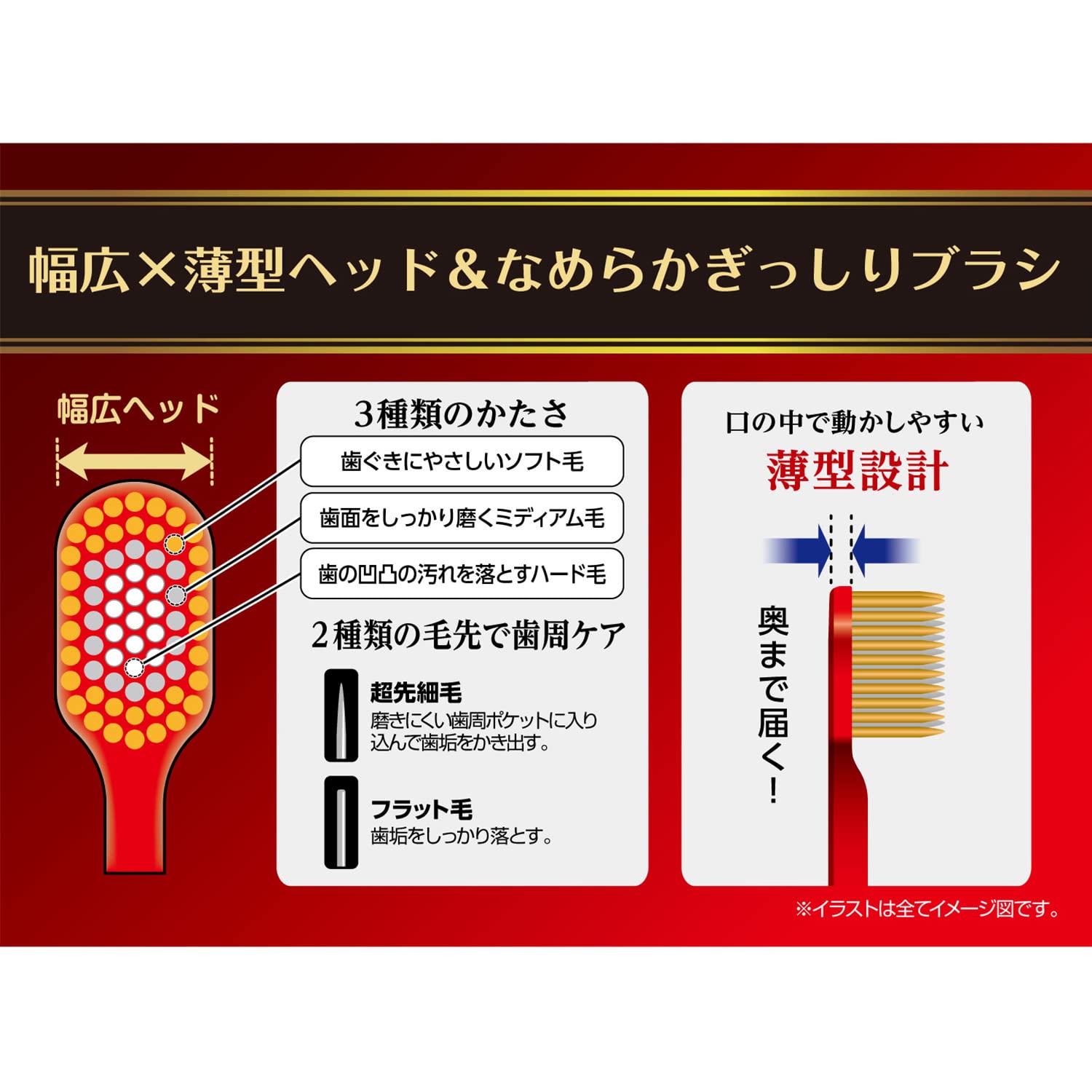 ザ・プレミアムケア 7列レギュラー やわらかめ