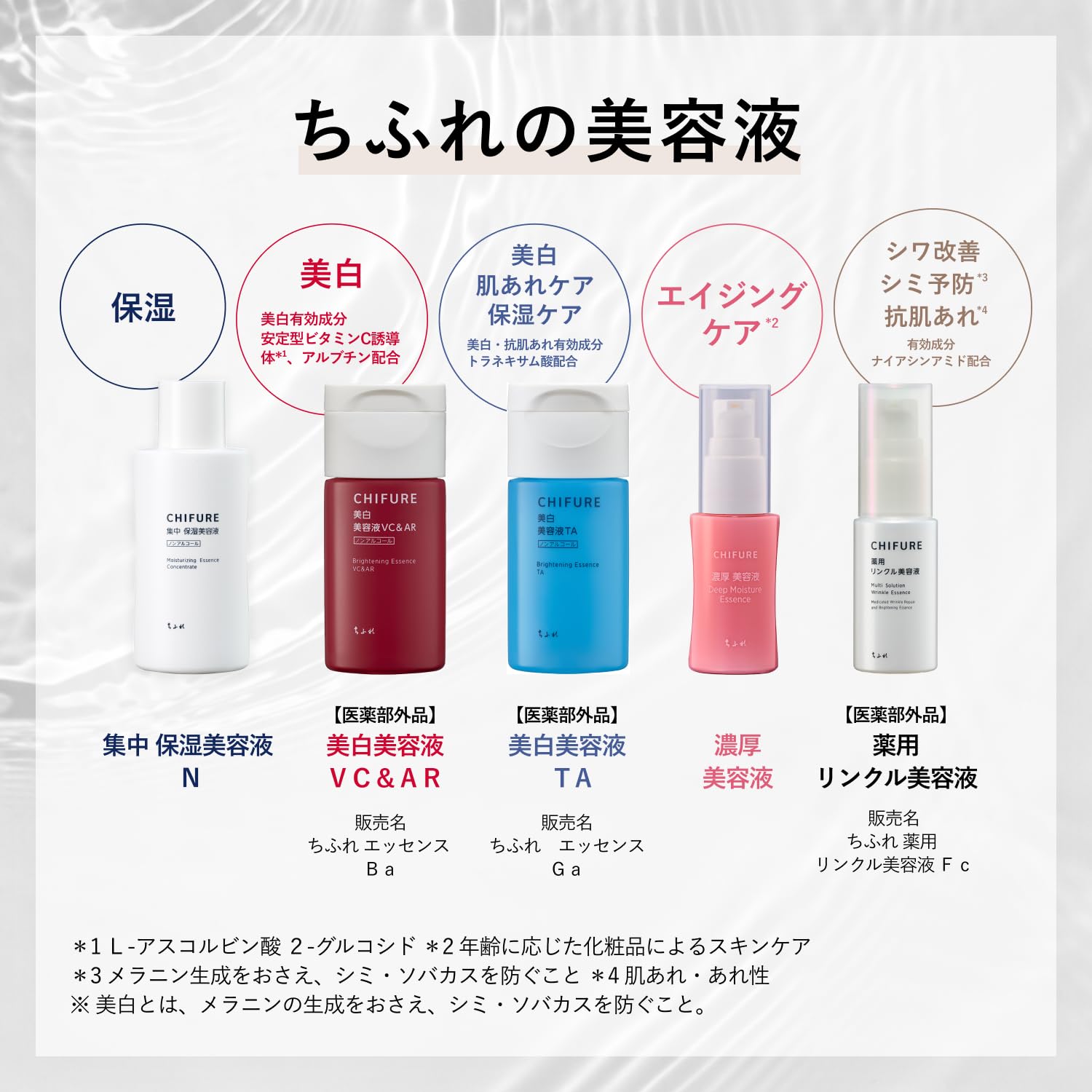 [Quasi-drug] CHIFURE Medicated Wrinkle Serum 30mL Wrinkle Improving Serum Contains Niacinamide