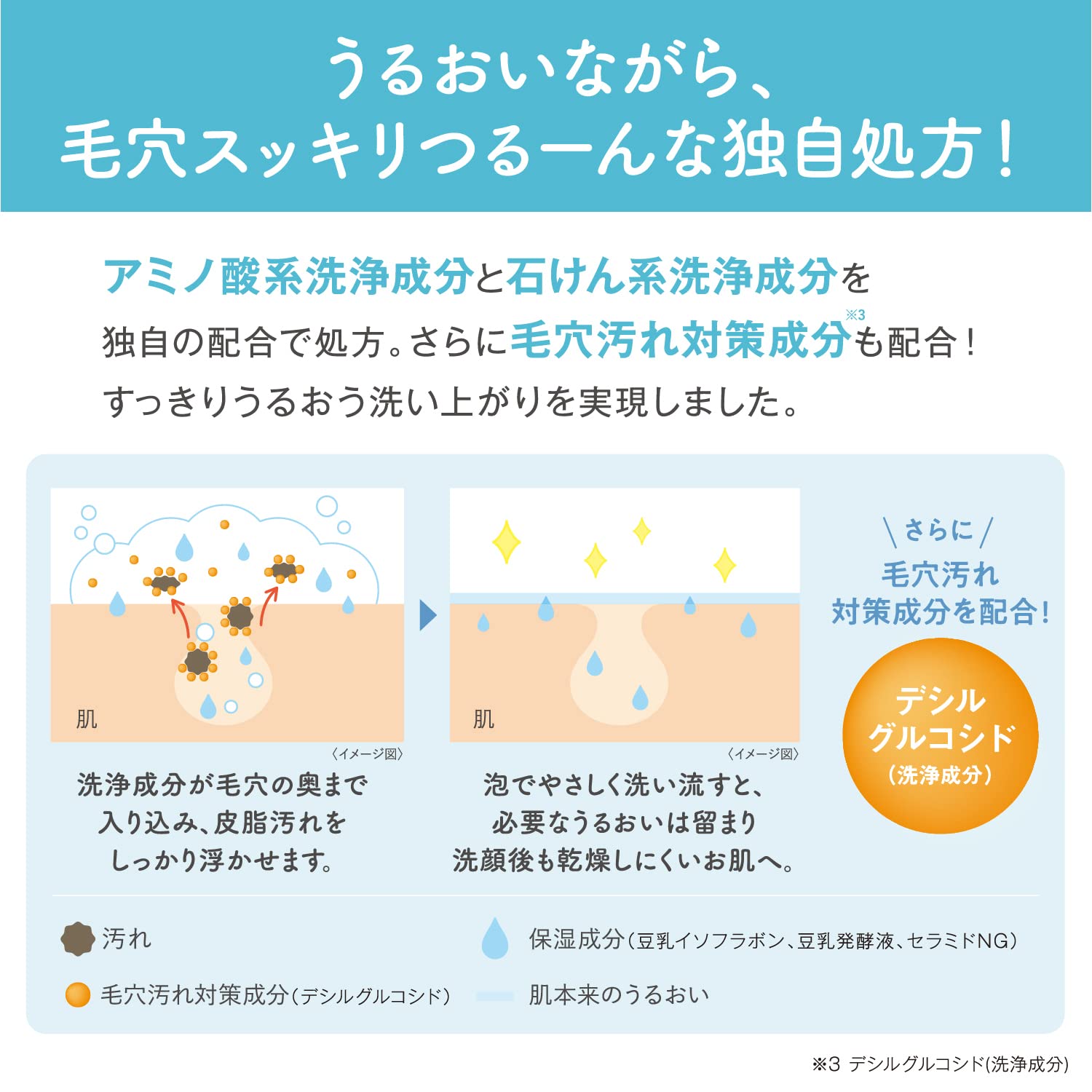 매끄러운 본점 세안 폼 거품 세안 NC 리필용 보습