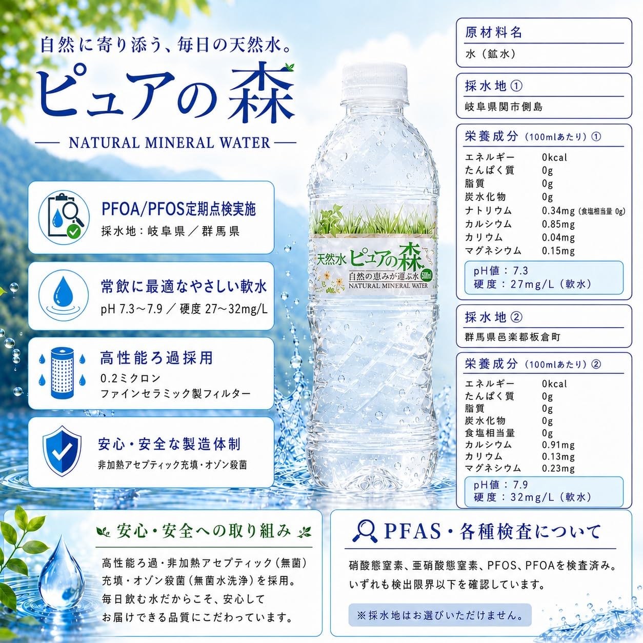미네랄 워터 퓨어 숲 500ml 24 책 1 케이스 라벨리스 연수 천연수 물 국산