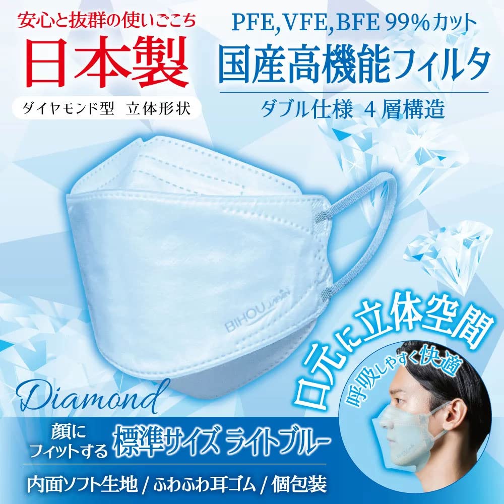 【비호 마스크 안심의 일본제 4층 구조 국산 고기능 필터를 더블 사용! 입가에 3D 공간을 만들어 호흡이 쉽고 피부와의 마찰을 막는 최신 입체형 마스크 상쾌한 라이트 블루 】 3D 입체형 라이트 블루 쉬운 마스크 표준 사이즈 5장입