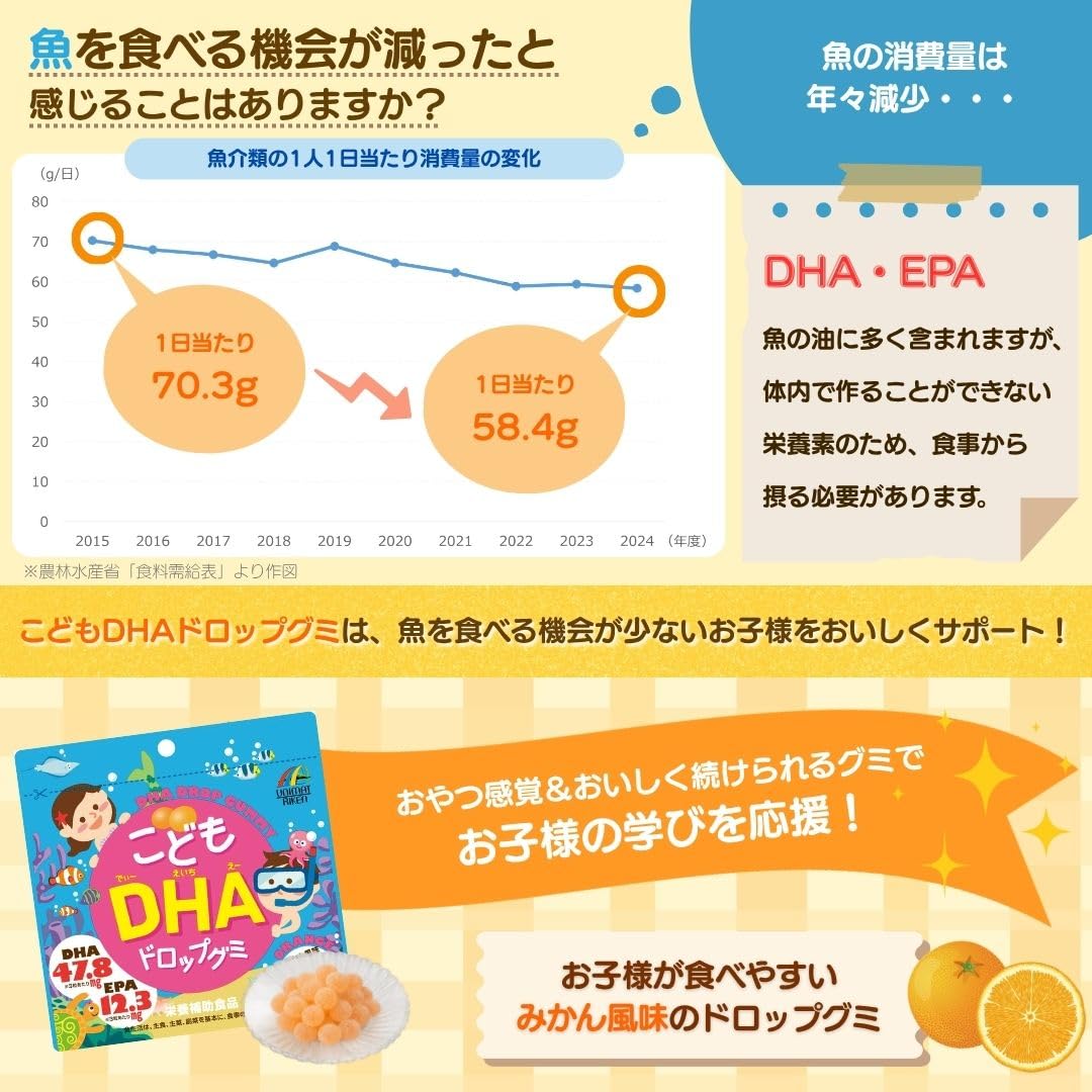 Children's DHA drop gummy 90 pieces