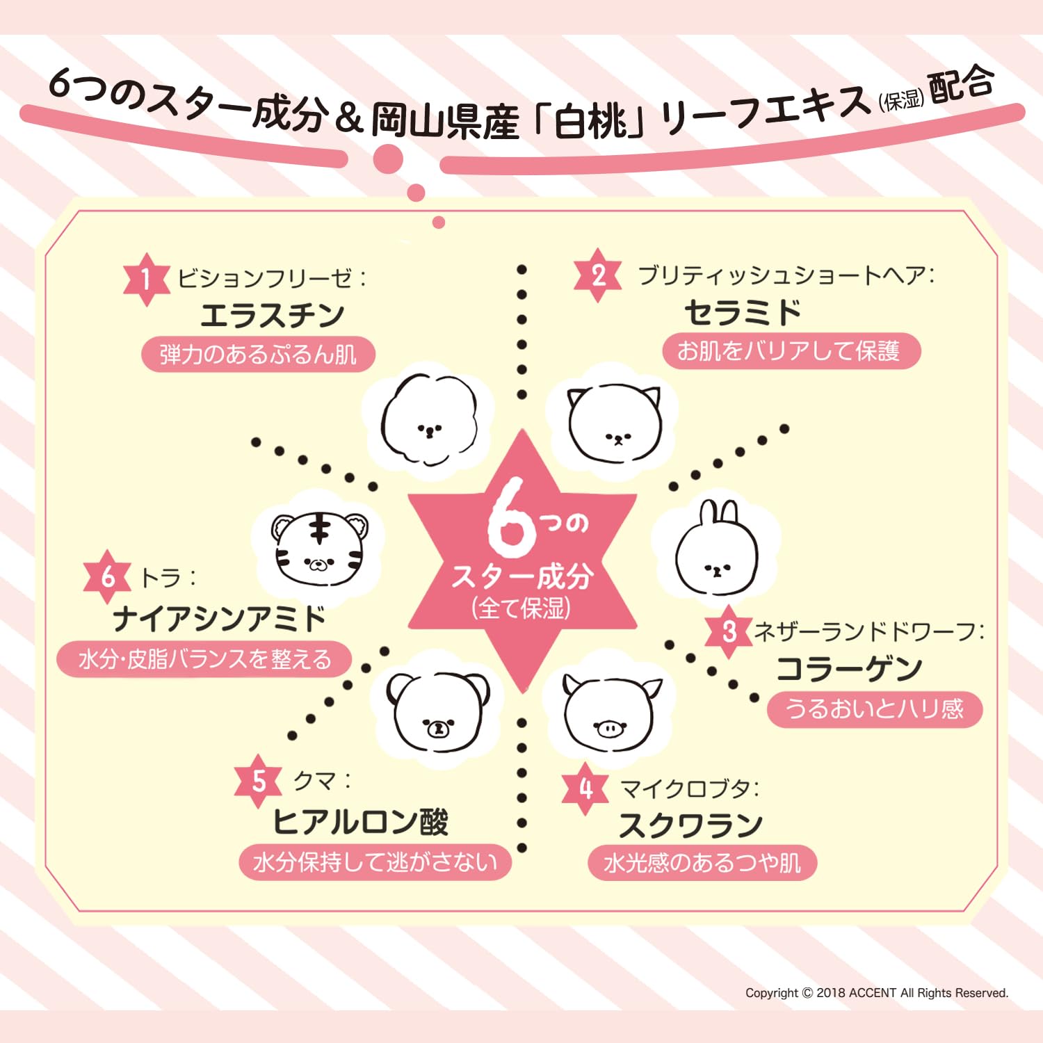 Meishoku Cosmetics Mofumo Friends All-in-One Serum Gel 50g (Made in Japan)