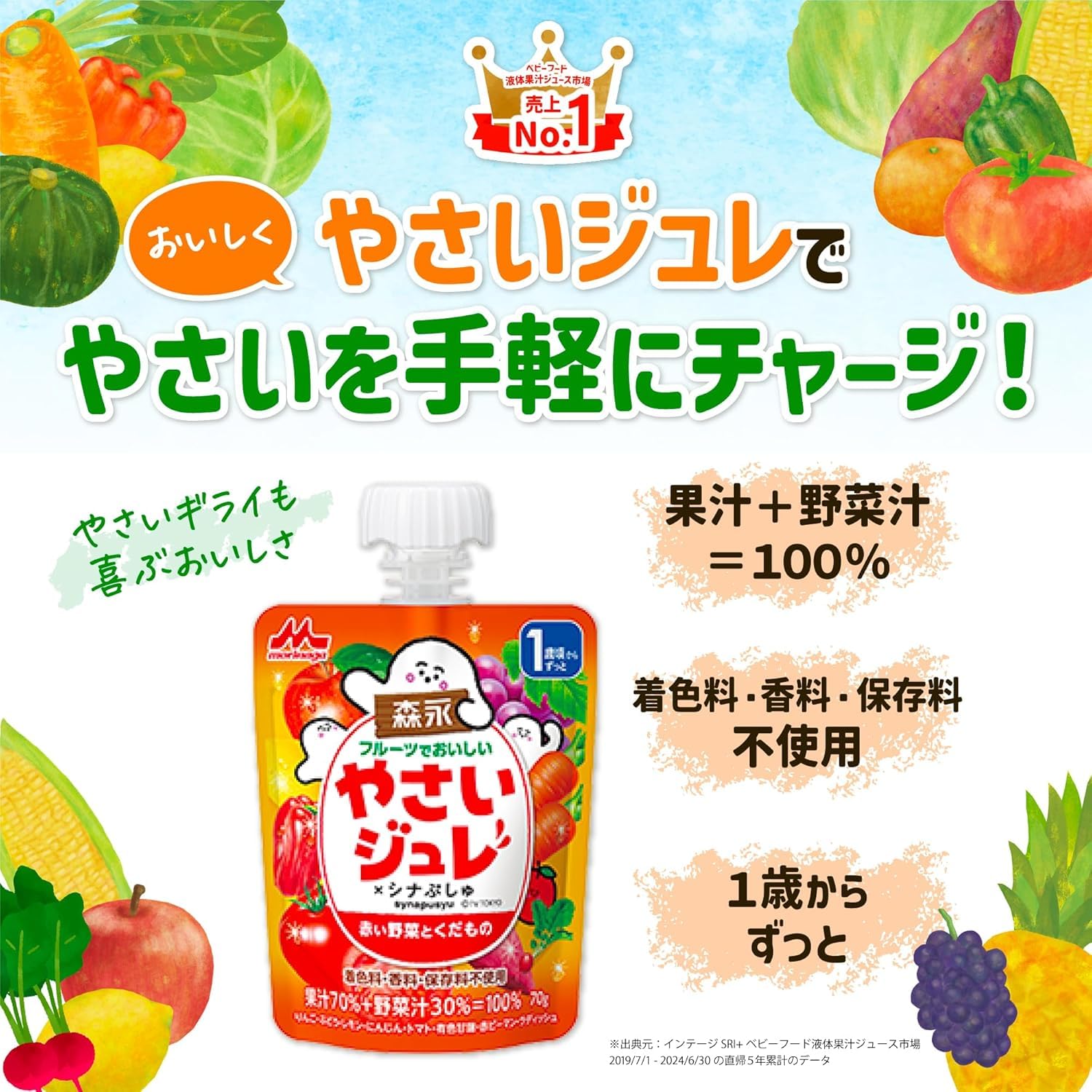 Morinaga Thạch rau củ thơm ngon cùng hoa quả, rau xanh và hoa quả