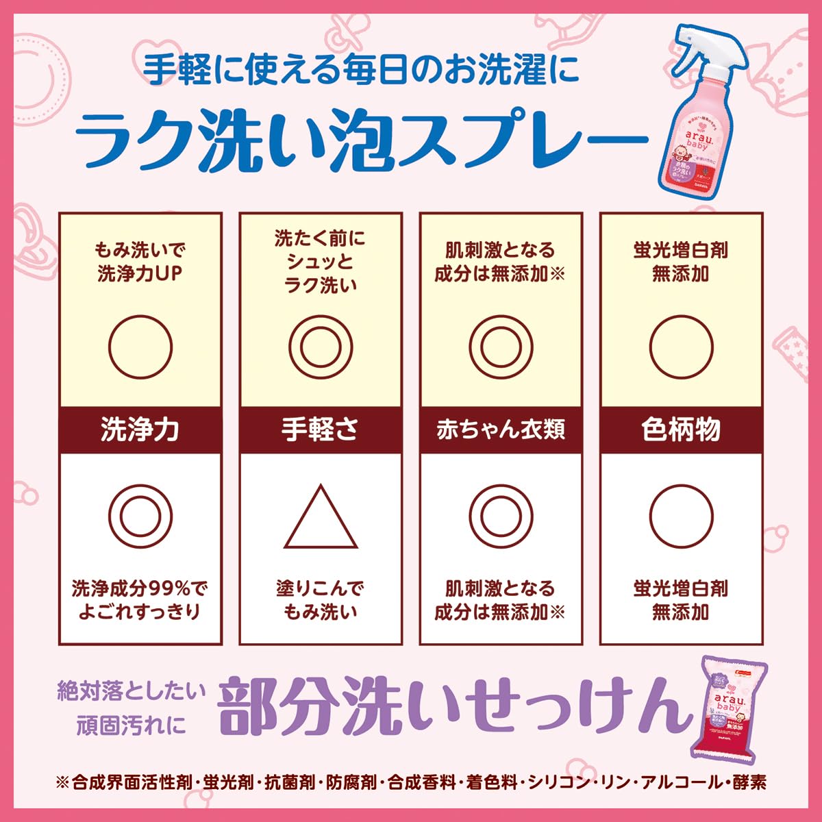 婴儿衣物易洗泡沫喷雾280ml
