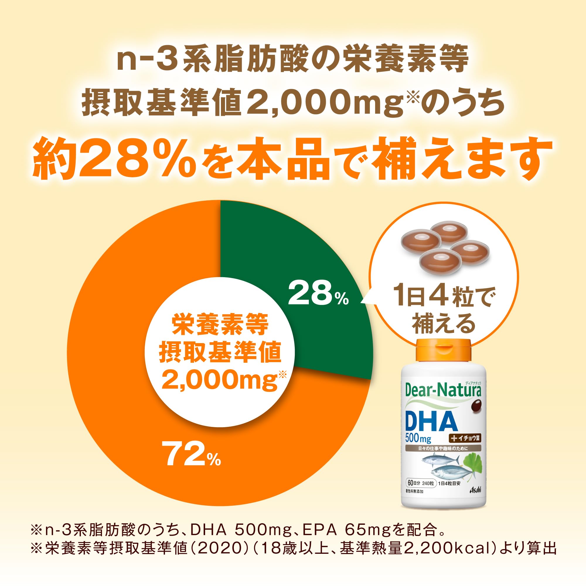 디아나츄라 DHA with 은행나무잎 240알 (60일분) 아사히 사프리 Dear-Natura 국내 공장에서 생산