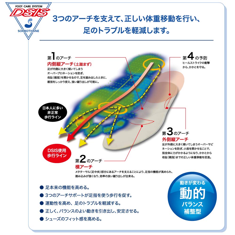 [Sorbo] Insole 9ZA760L Men's Purple S(23.5~24.5cm)