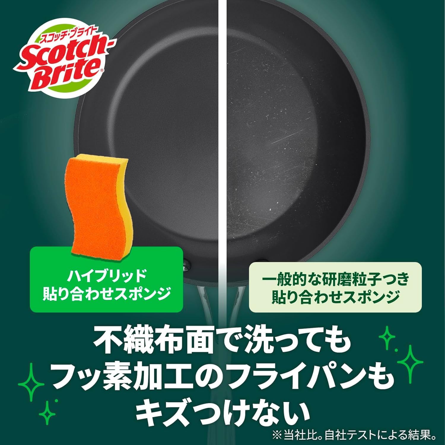 3M Sponge Kitchen Non-Scratch Antibacterial Hybrid Orange 6 Pieces Scotch Brite HB-21KE-H-6P