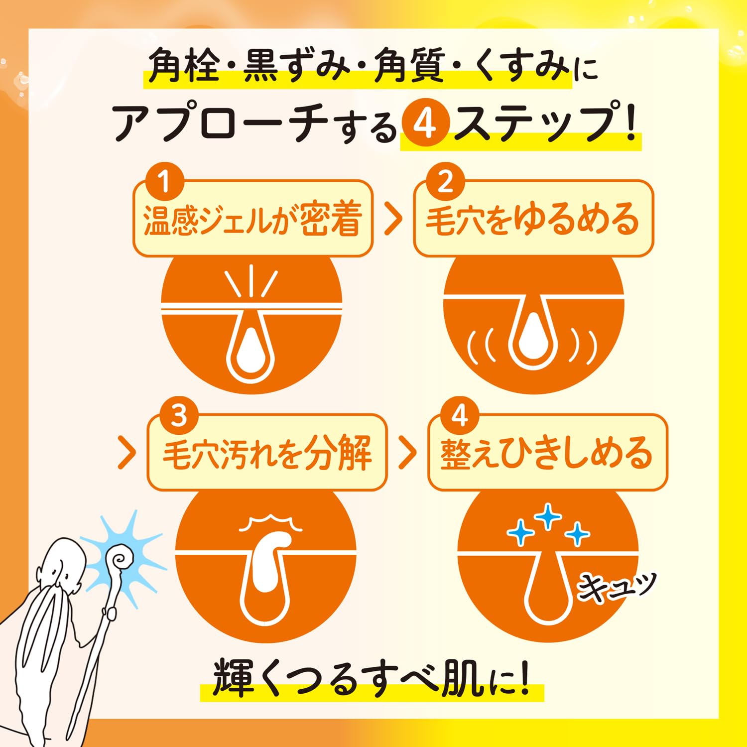 Keana Beaute Atsume Pore Hot Cleansing 180g Vitamin C Derivative Cleansing Gel Made in Japan