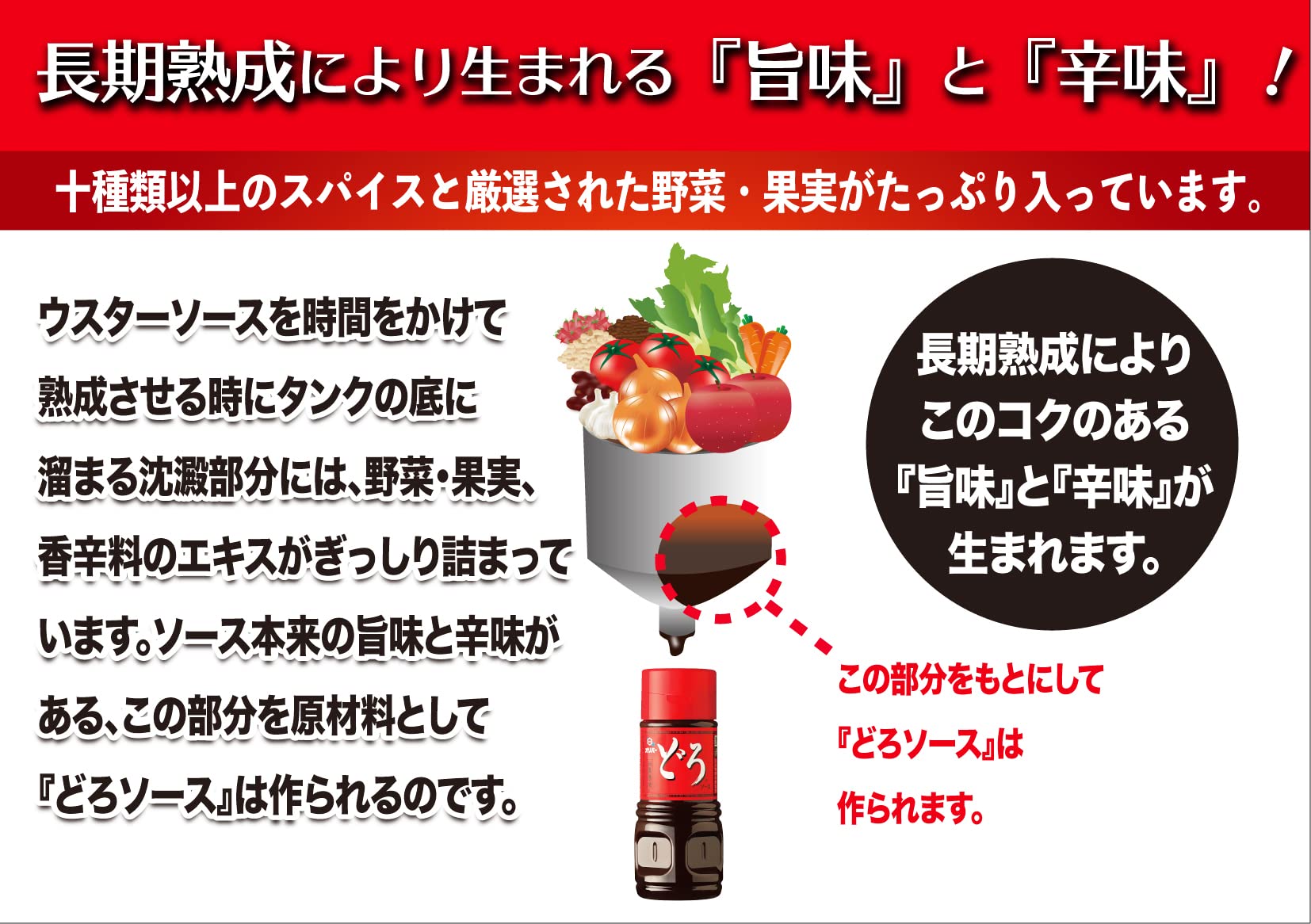 Oliver sauce mud sauce 360g x 3 bottles