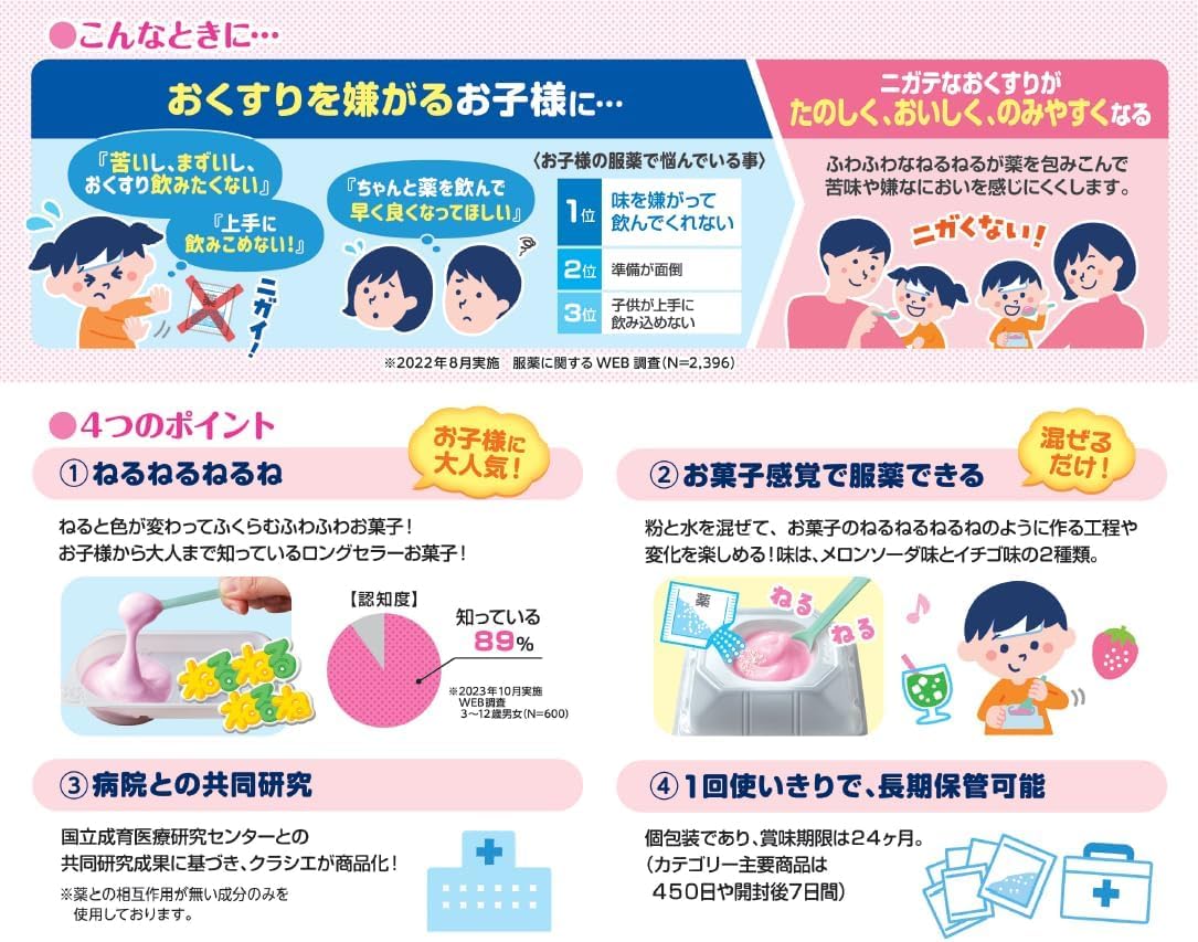 おくすりパクッとねるねる メロンソーダ味 & イチゴ味 各3袋 6回分 服薬 補助