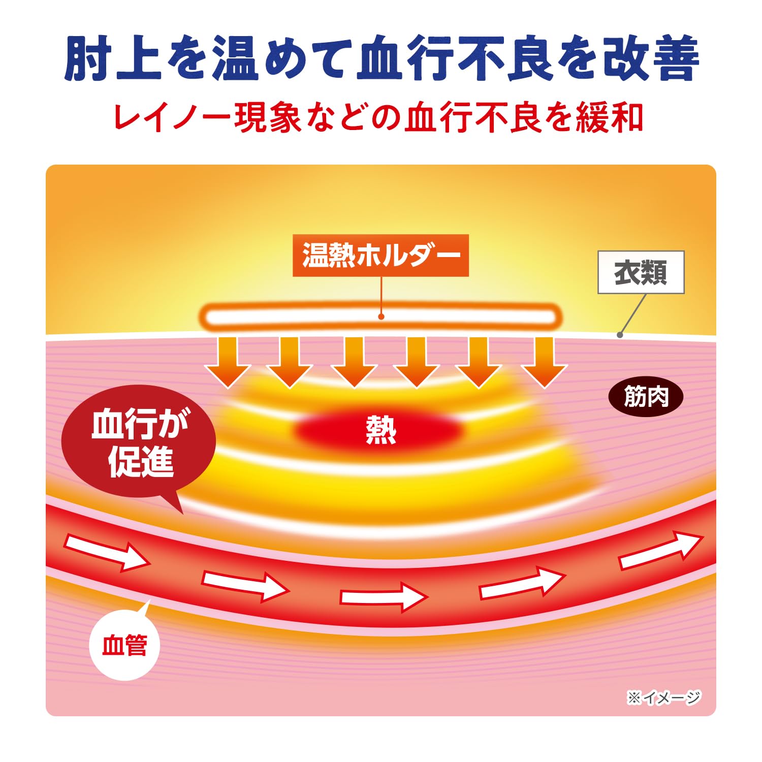 오동나무 재(키리바이) 히에나스 손의 온열 홀더 리필용 온열 시트 레이노 현상 어려운 차가움 등의 혈행 불량에
