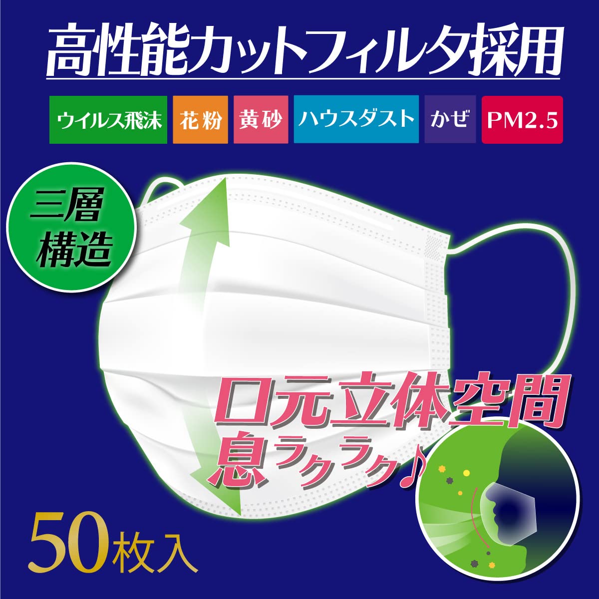 II Mono Honpo (iiimono honpo) 3-layered mouth space dome mask, slightly larger size, 50 pieces