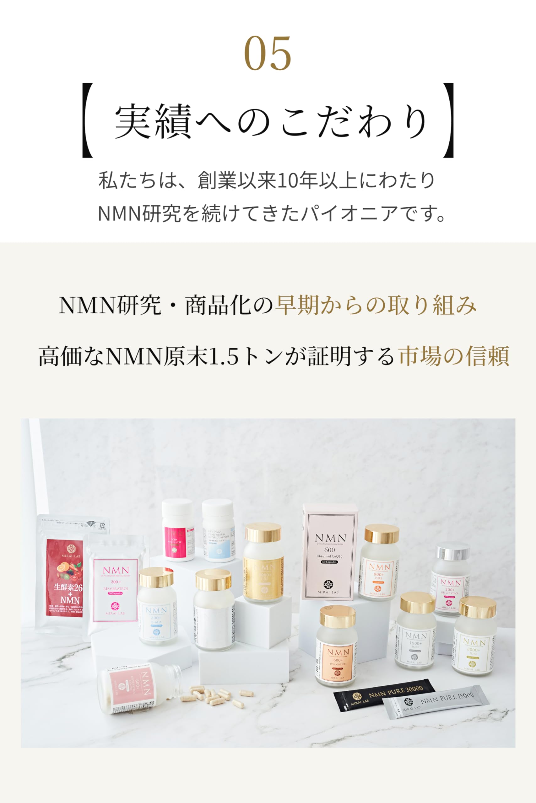 MIRAI LAB NMN Supplement 1500 Made in Japan 1500mg 1 tablet 25mg 60 capsules 30 days supply 5 pieces set