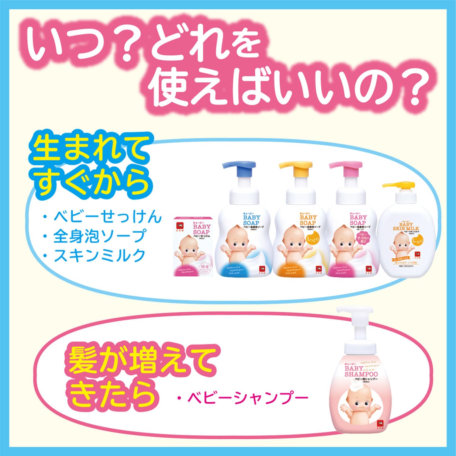 Kewpie Kewpie Whole Body Baby Soap Foam Type Pump 400ml Unscented