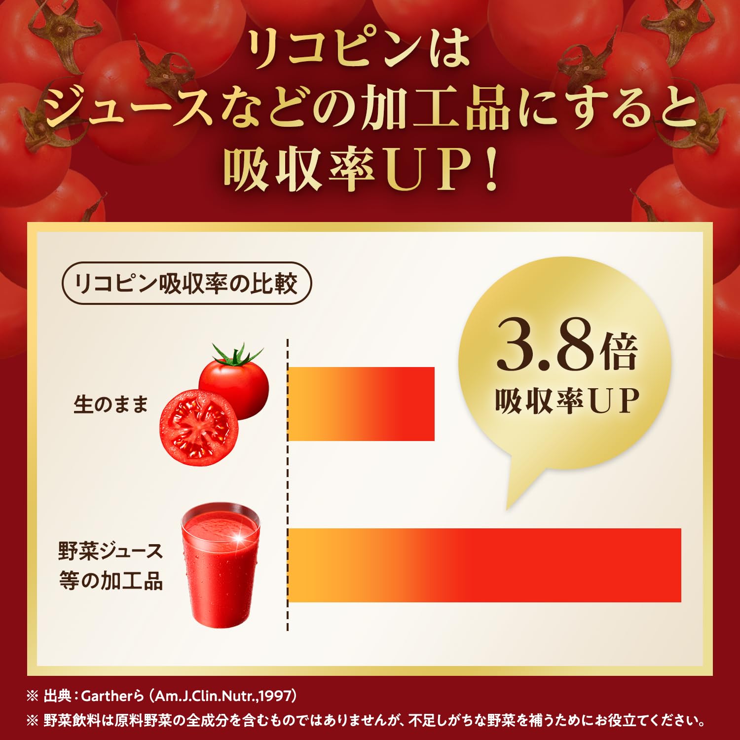 Kagome Tomato Juice Concentrated Lycopene No Salt Added 720ml PET bottles x 15 (Uses high lycopene tomatoes)