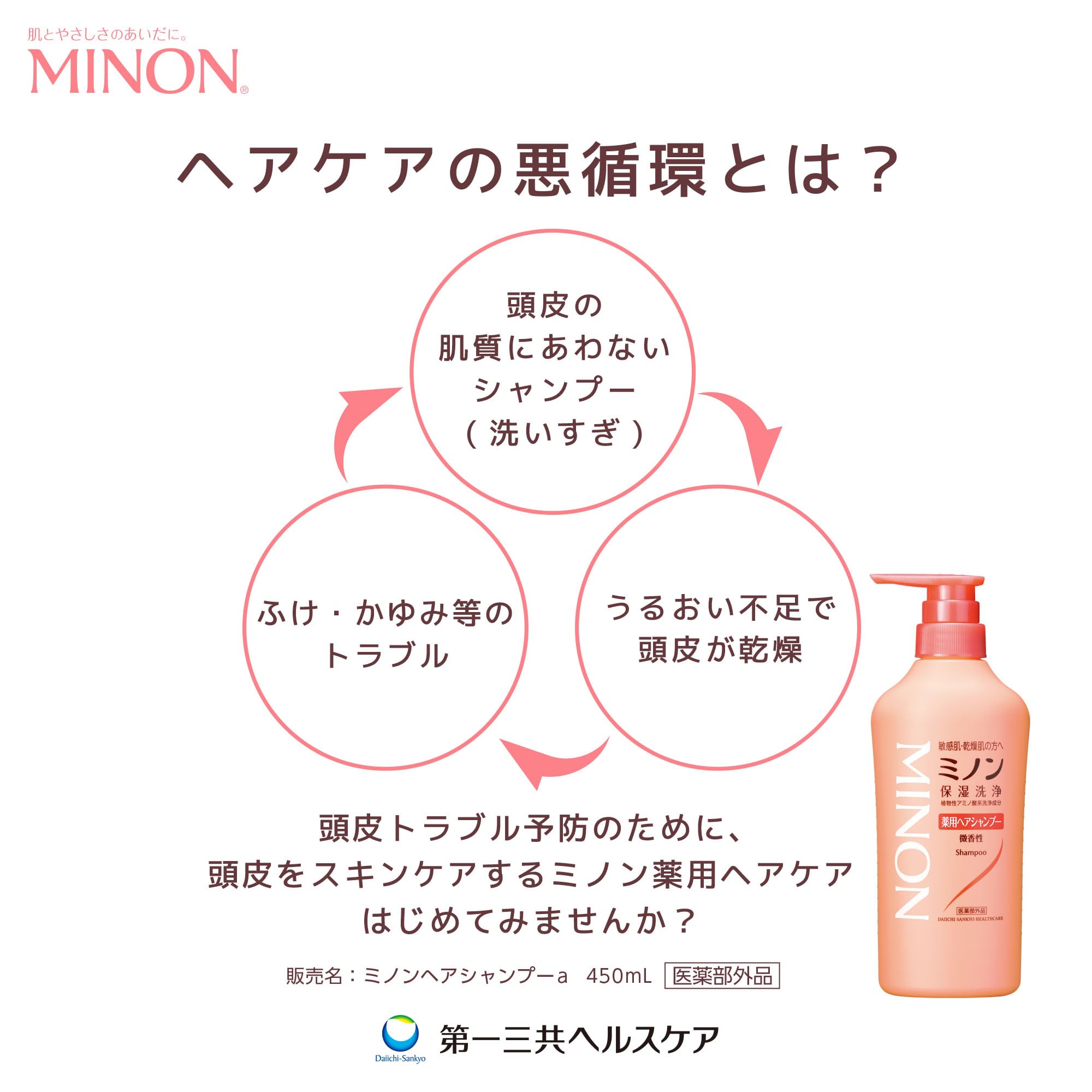 미논 약용 헤어 샴푸 리필용 380mL 헤어 샴푸 민감 피부 가려움 비듬 보습 건조 대책 약산성 저자극성[의약부외품]
