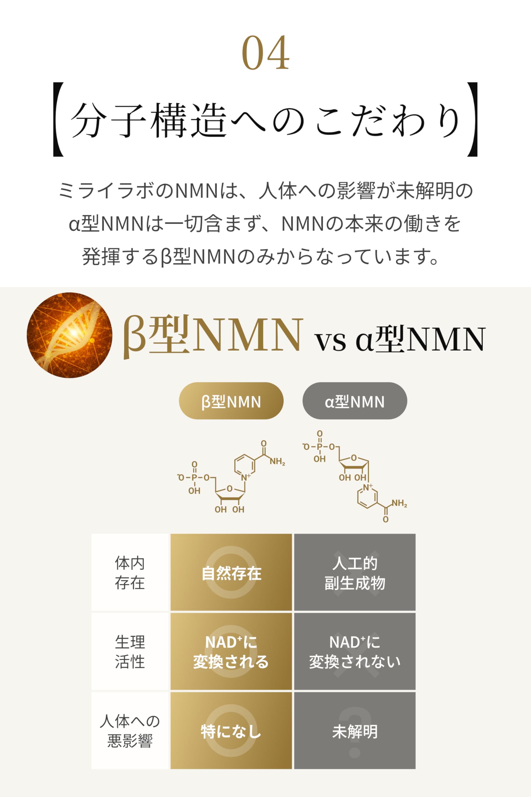 MIRAI LAB Mirai Lab NMN Supplement 3000 Made in Japan 3000mg 1 tablet 50mg 60 capsules 30 days supply 12 pieces set