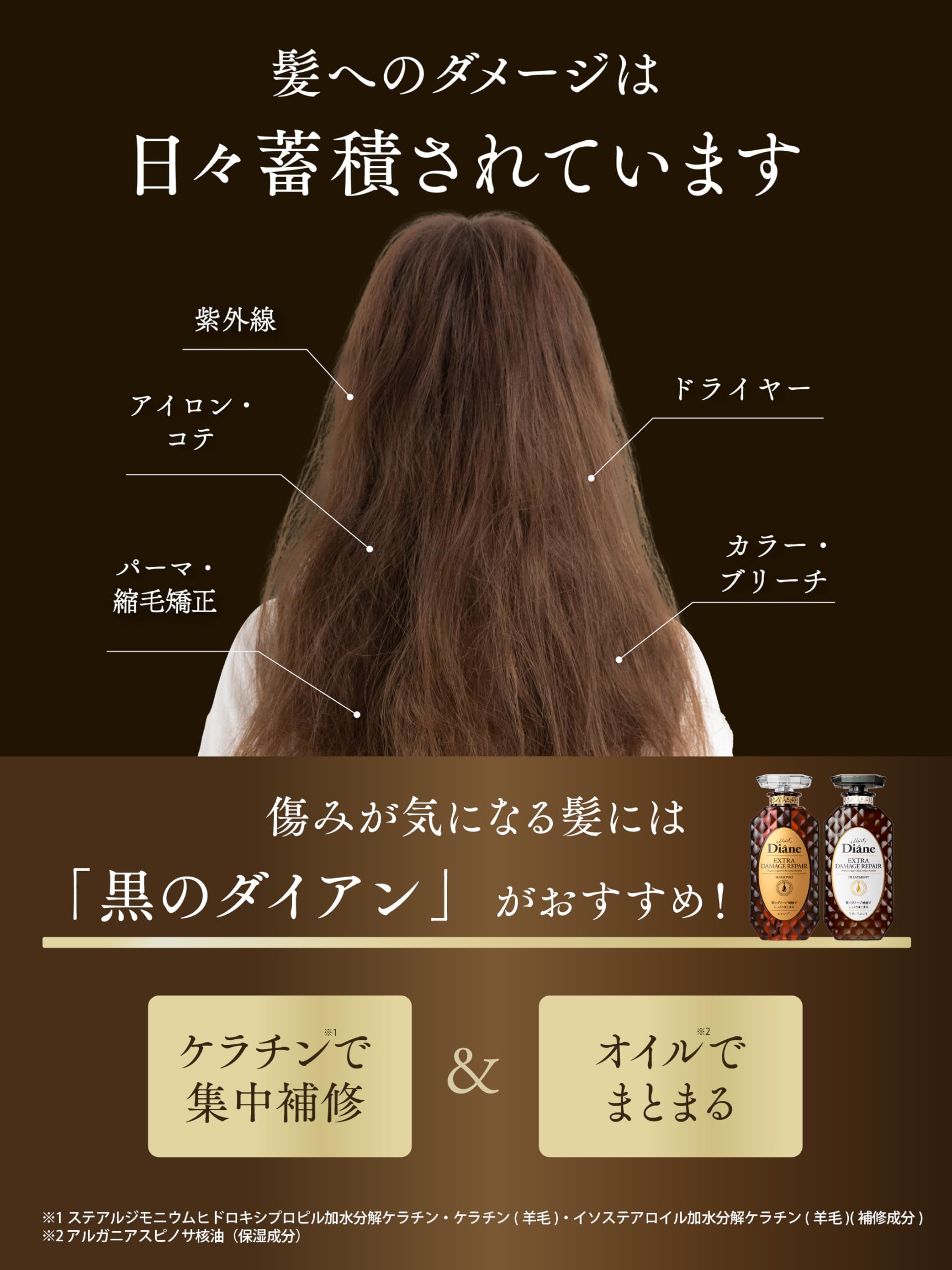 Diane Diane Shampoo [Damage Repair] Floral & Berry Scent Perfect Beauty Extra Damage Repair Refill 330ml