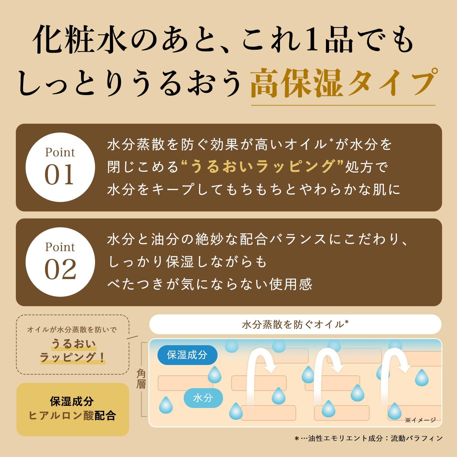 [Quasi-drug] CHIFURE Medicated Wrinkle Serum 30mL Wrinkle Improving Serum Contains Niacinamide