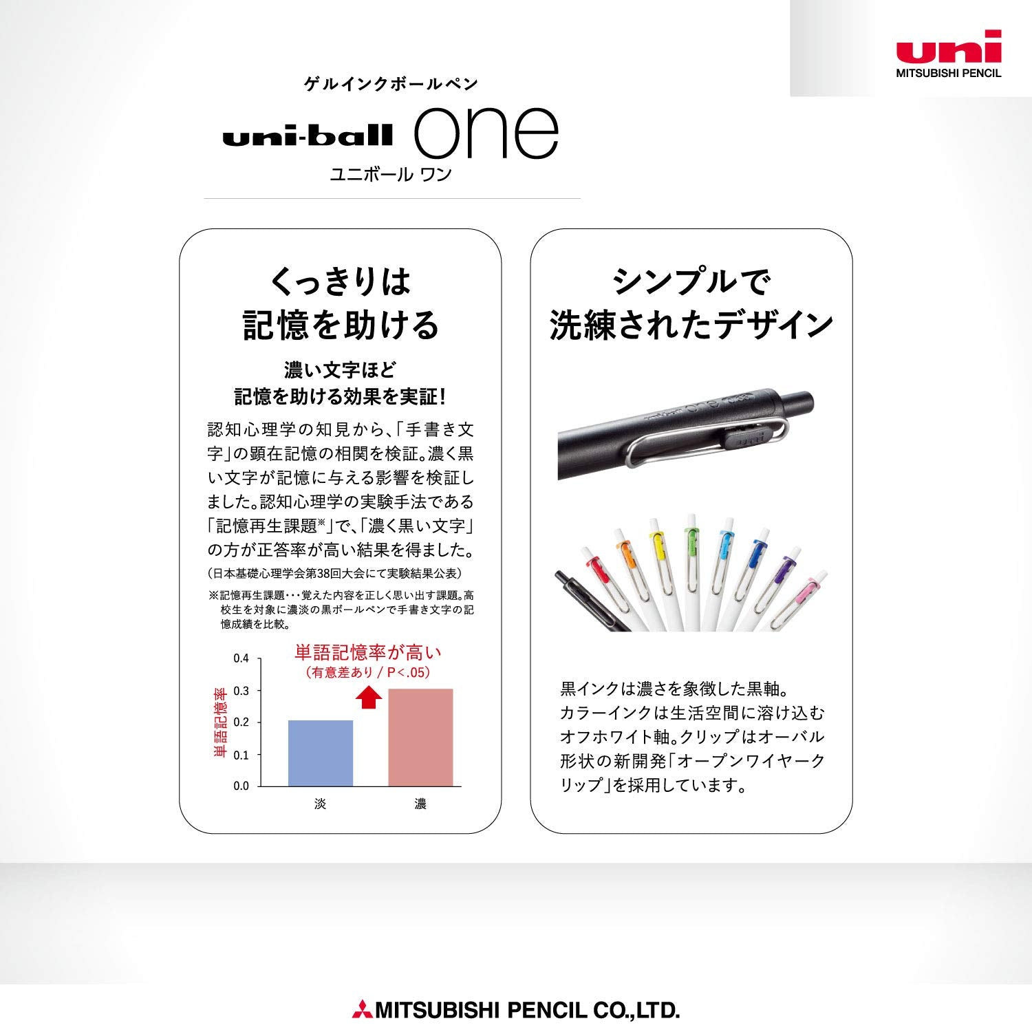 Mitsubishi Pencil Gel Ballpoint Pen Uniball One 0.38 8 Color Set UMNS388C