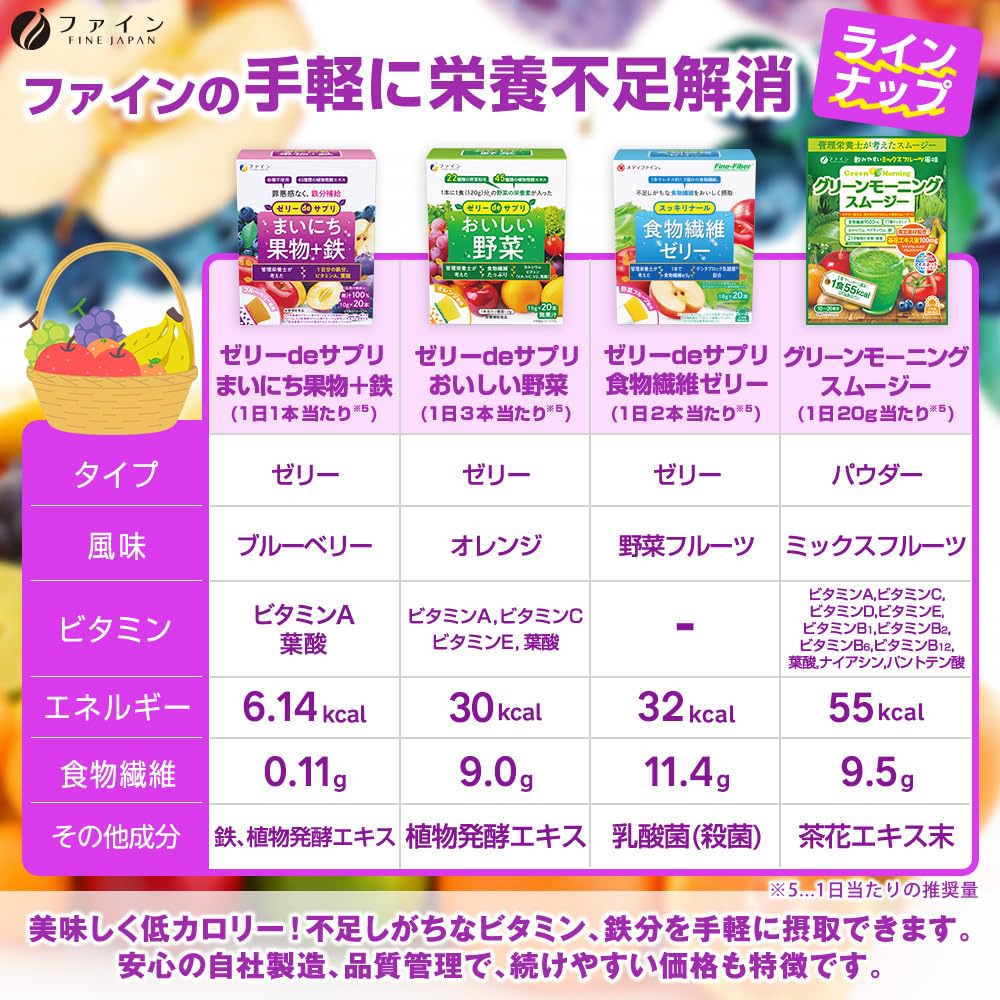 파인 블루베리 맛 젤리 de 사프리 마니치 과일+철 200g(10g×20개) 철분 철 6.8mg 비타민 A 770µg 비타민 C 100mg