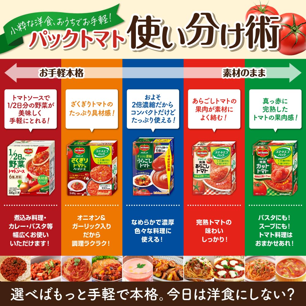 키코만 식품 델몬테 완숙 컷 토마토 종이팩 토마토캔 통조림 388g×12개