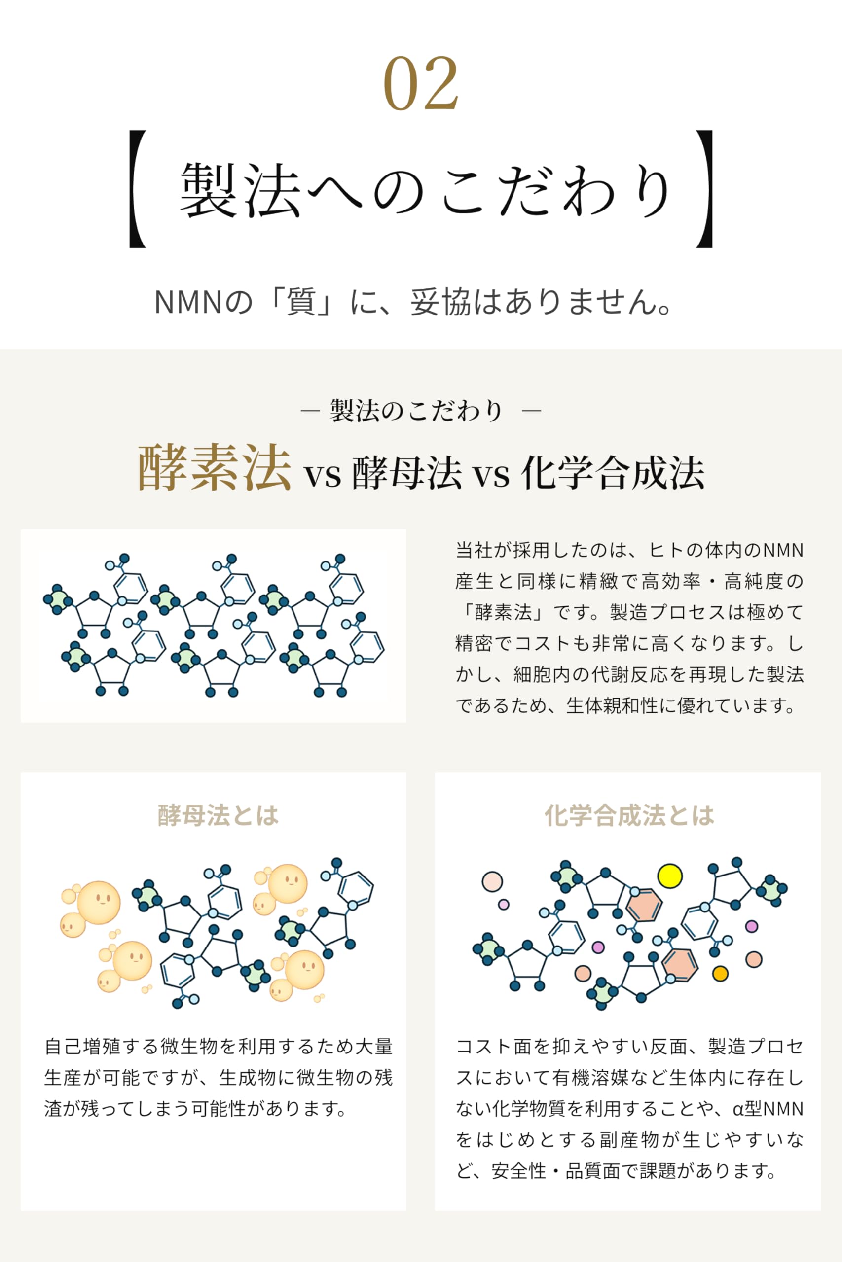 MIRAI LAB Mirai Lab NMN Supplement 3000 Made in Japan 3000mg 1 tablet 50mg 60 capsules 30 days supply 12 pieces set