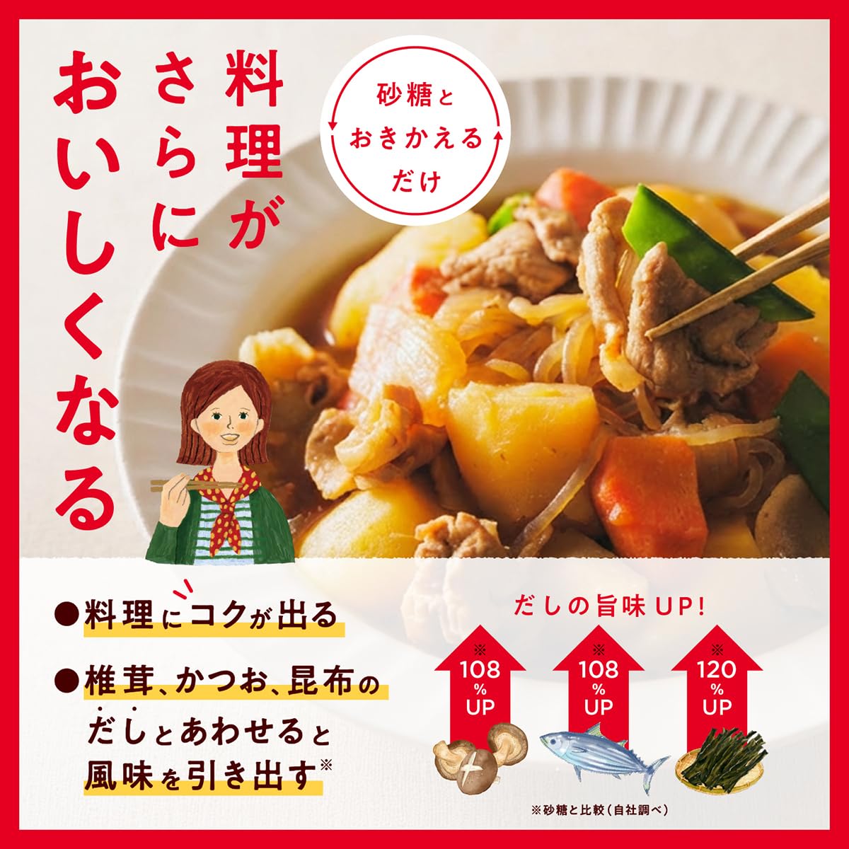 ラカントS 顆粒 1.1㎏