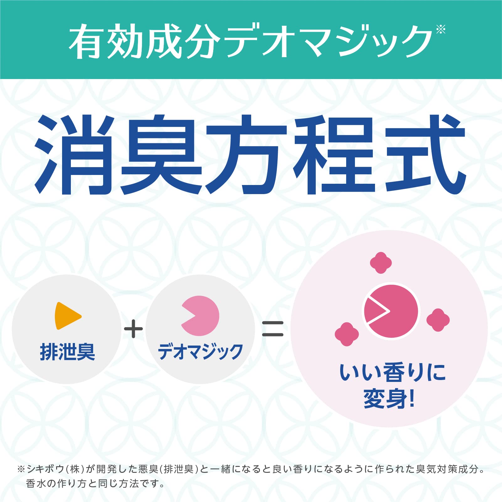 Helper Tasuke Portable toilet stain resistant deodorizing liquid that makes it smell good 400ml Nursing care supplies Deodorant Odor remover Nursing care deodorant