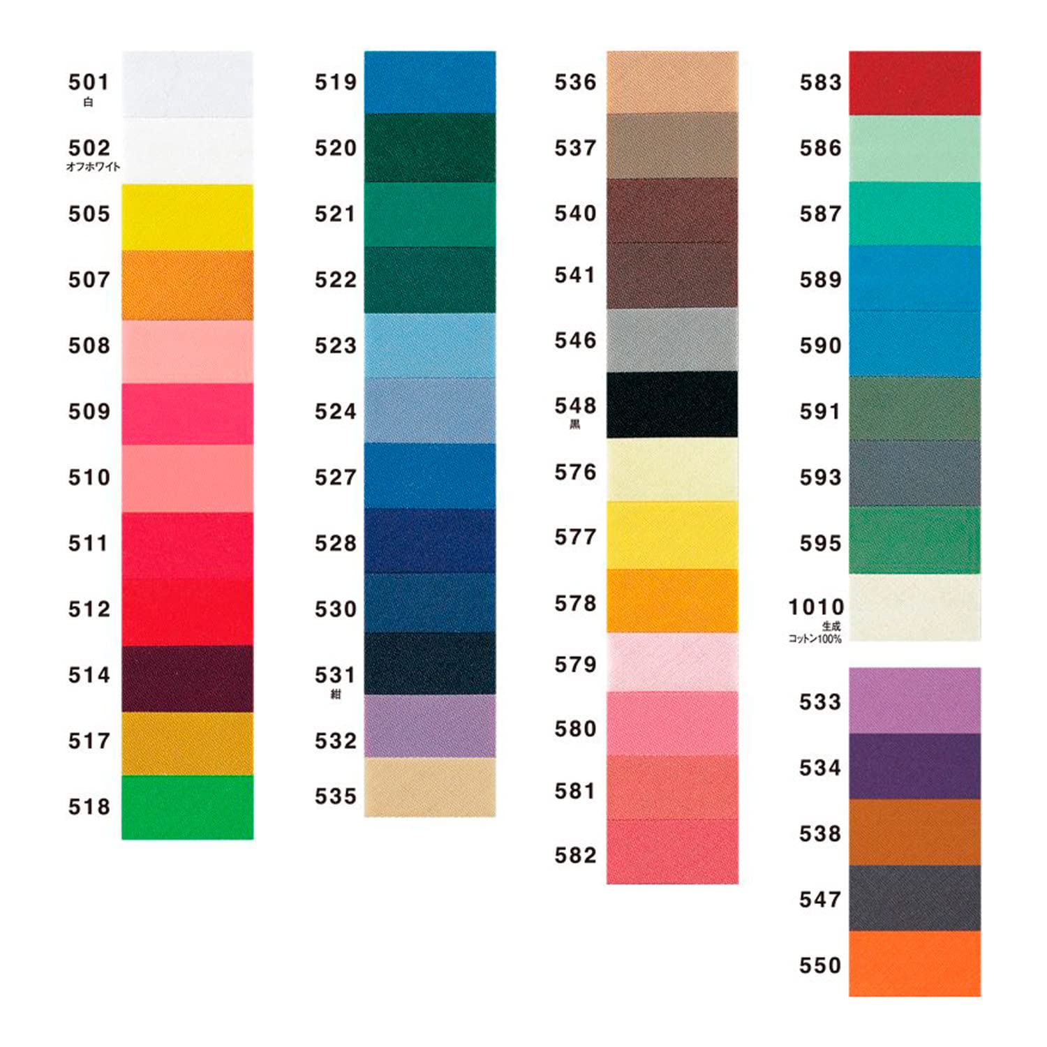 CAPTAIN88 Captain Border Wide Bias Tape 11mm width x 2.75m roll #1010 Generation CP12
