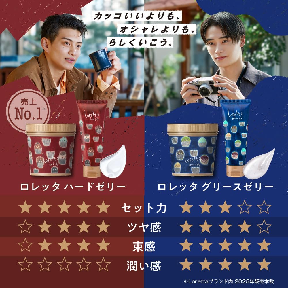 로레타 하드 젤리 300g [스타일링제 헤어 스타일링 젤 왁스 왁스 헤어 어레인지 세트 힘 헤어 케어]