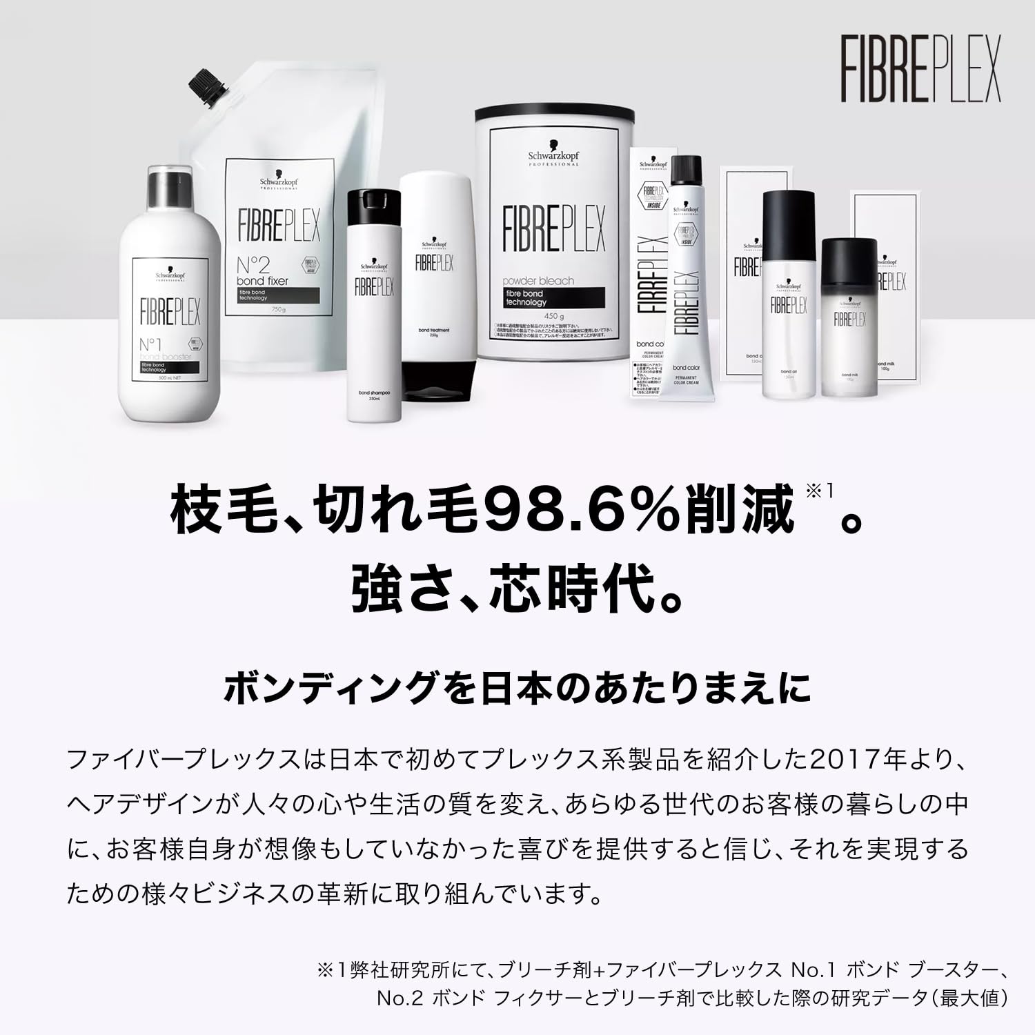 Bond Oil Fiberplex Non-Rinse Treatment 150mL ฟอกสีผม/ดูแลสีผม