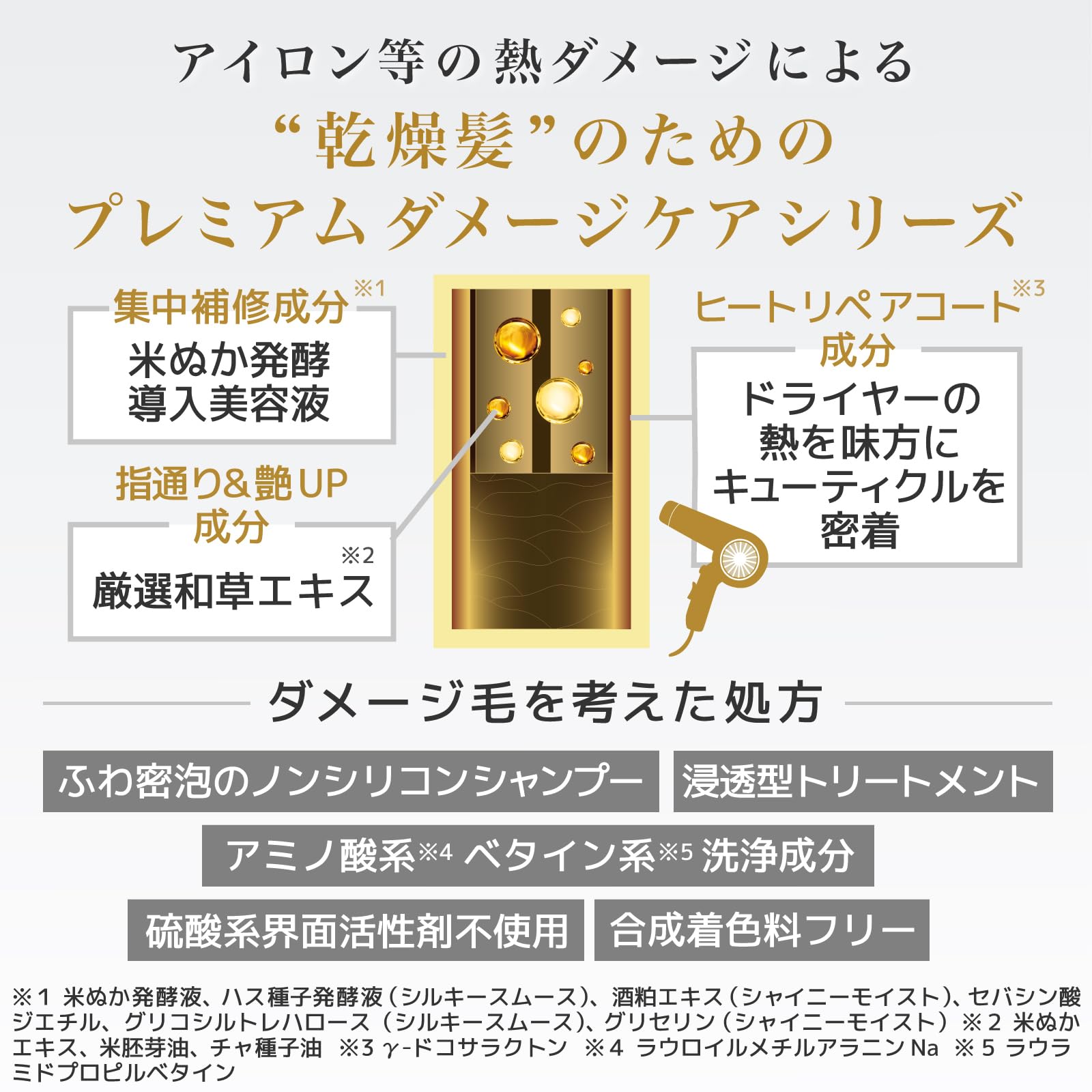 Ichikami THE PREMIUM [Shiny Moist] Extra Damage Care Introducing Serum in Shampoo Refill 340ml | Non-Silicone Hair Care