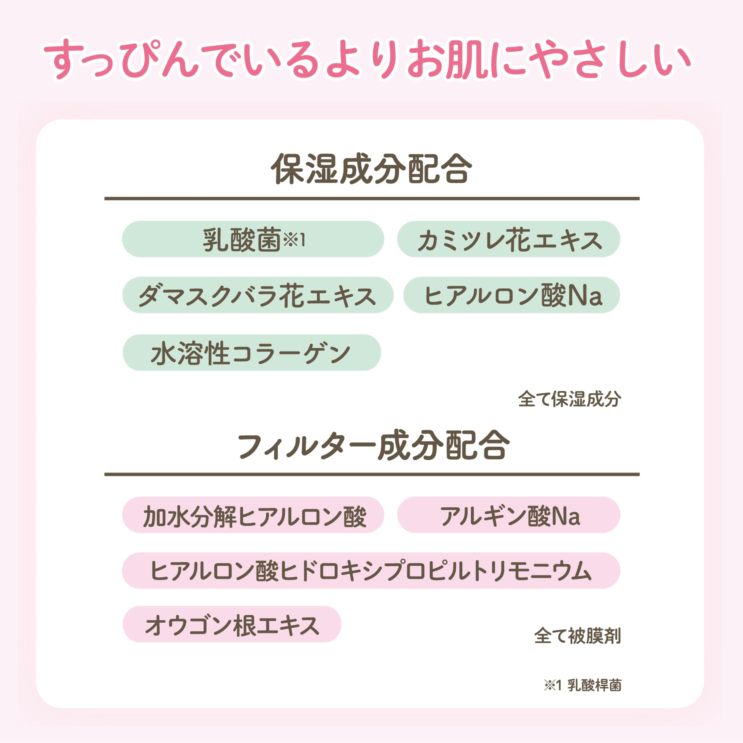 No-makeup powder White floral bouquet scent Hankyodon collaboration Sanrio