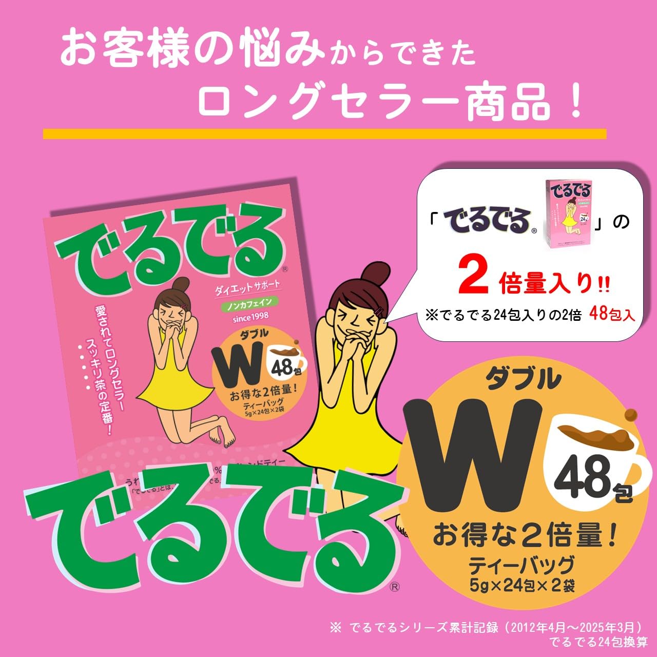 Showa Pharmaceutical Deruderu W 48 ซอง