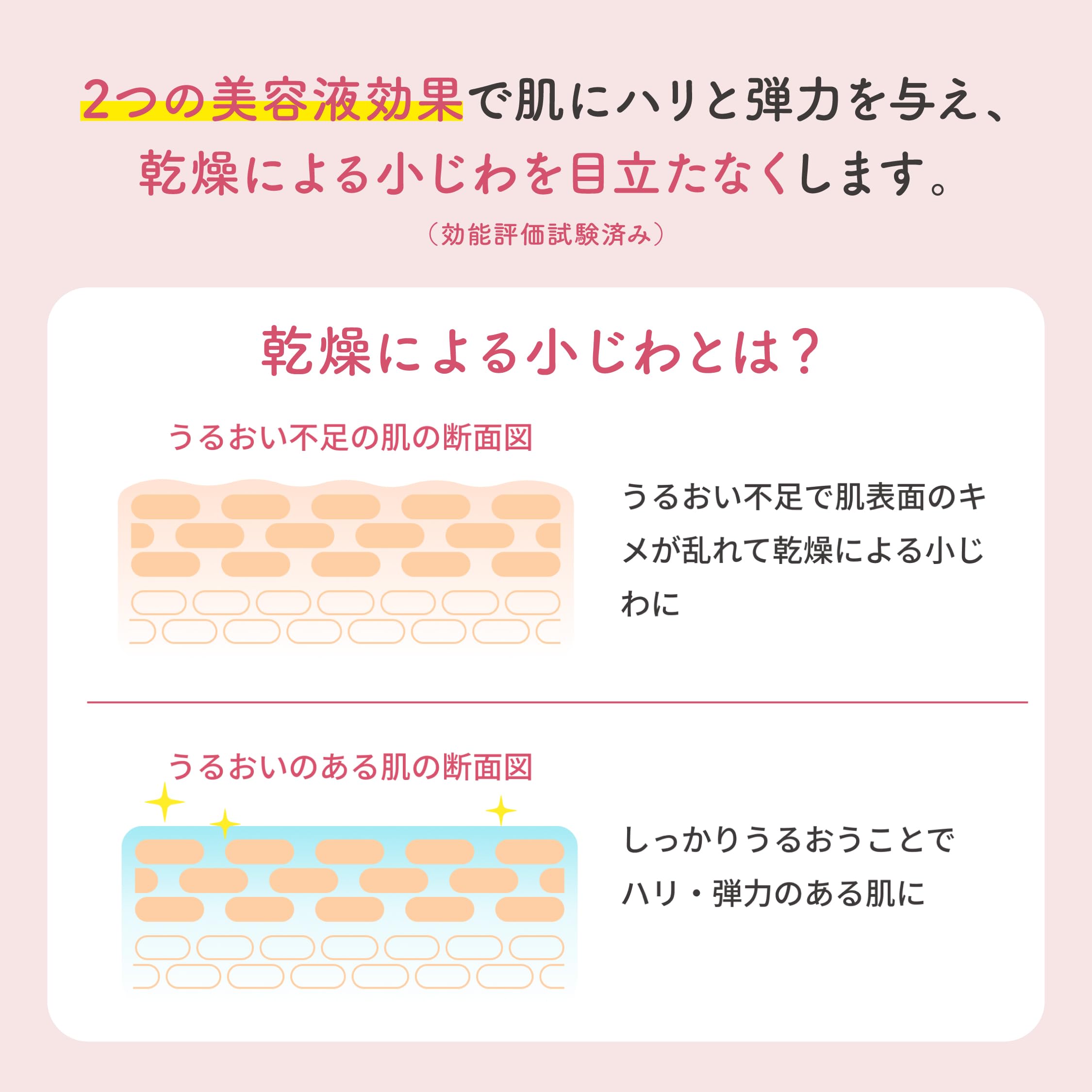 모이 스타지 리프트 에센스 로션 슈퍼 촉촉한 리필 200ml |