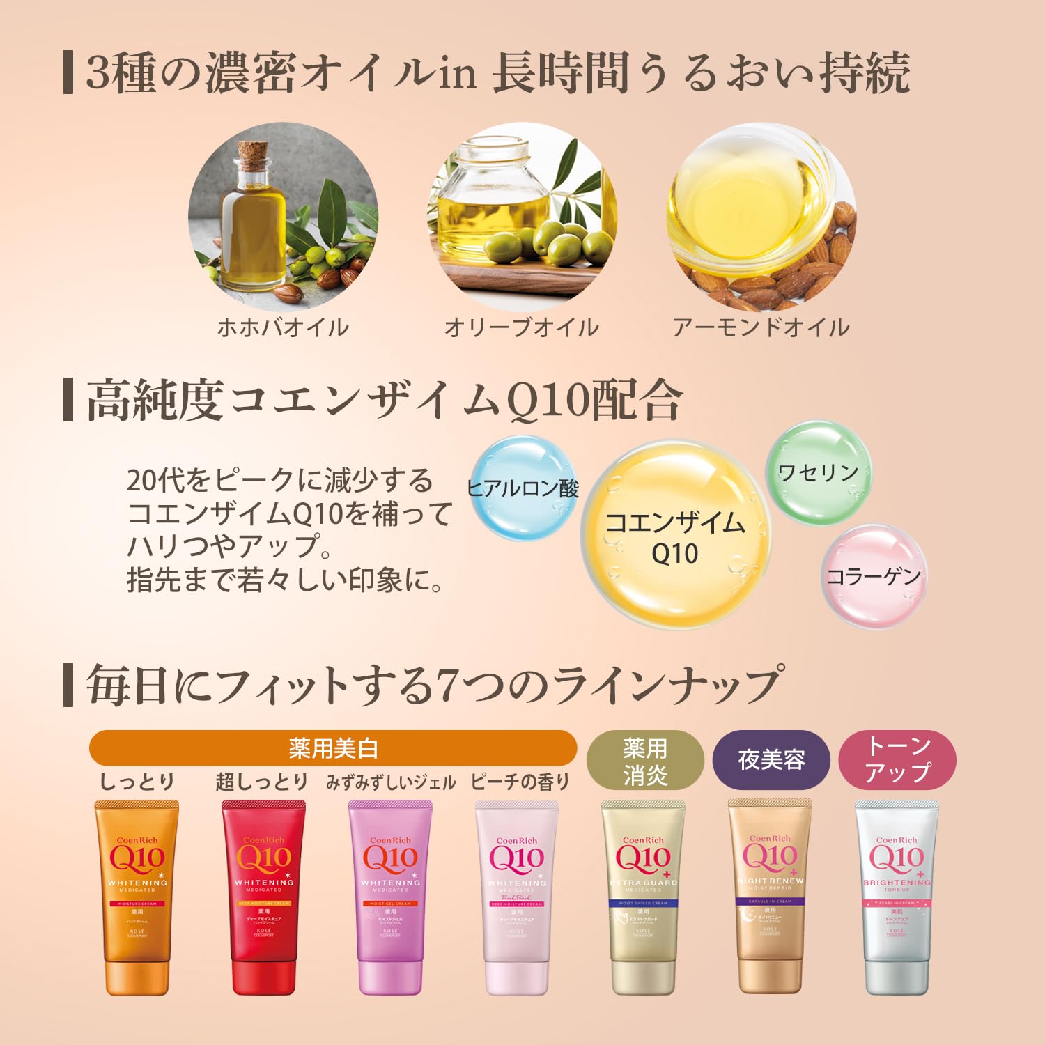 Coenrich Night Renew Hand Cream 80g Does not leave rough hands sticky Q10