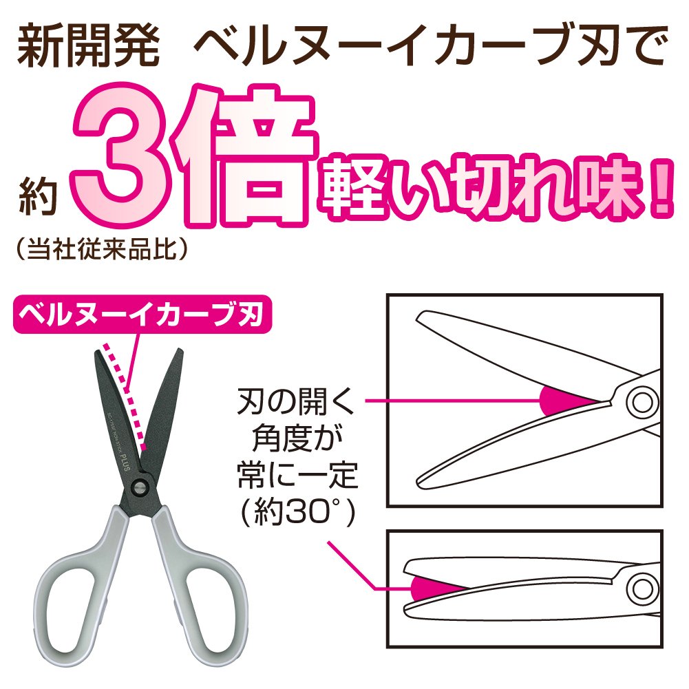 Plus Scissors Fit Cut Curve Fluorine Coat Memory Foam Grip Adhesive Tape Glue Non-stick 30 Degree SC-175SF White/Gray 34-515