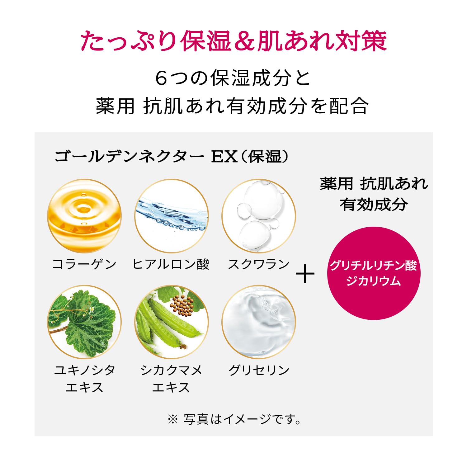 PRIOR Shiseido PRIOR Medicated Highly Moisturizing Emulsion (Moist) 120mL [Quasi-drug]