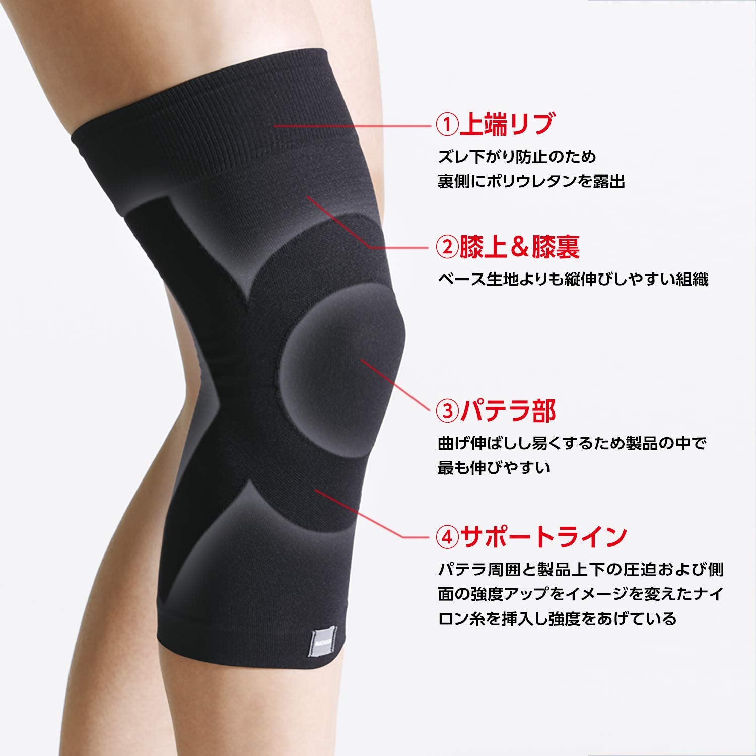메디에이드 서포터 깔끔한 피트 무릎 M 블랙 1장들이 일본제 의료 메이커 좌우 겸용 남녀 겸용 일본 시그맥스