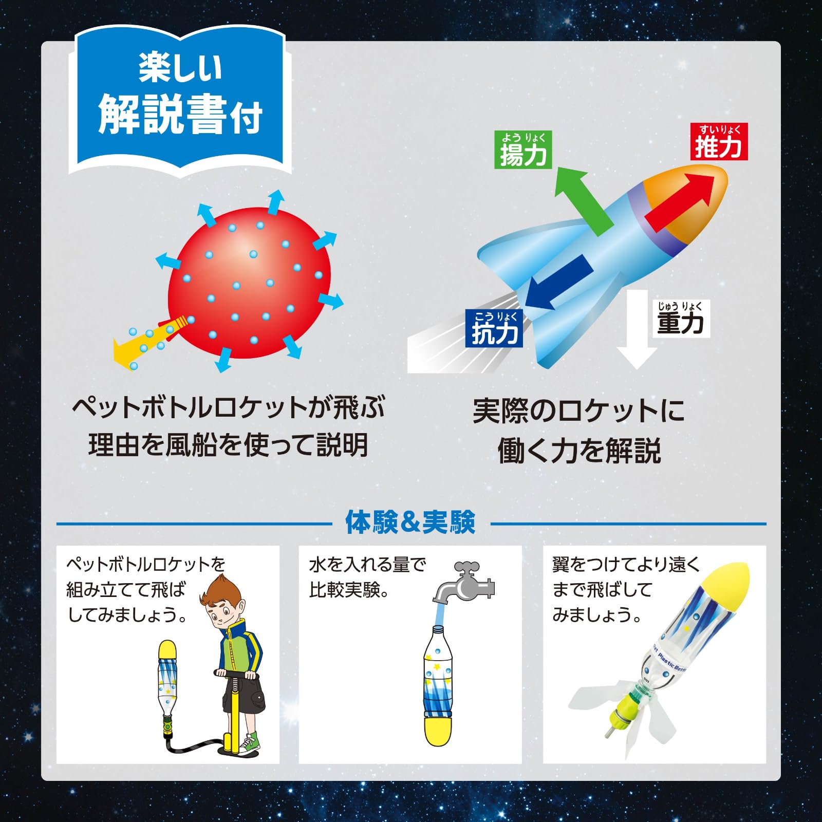 Artec Super Flying Distance Plastic Bottle Rocket Kit 55771
