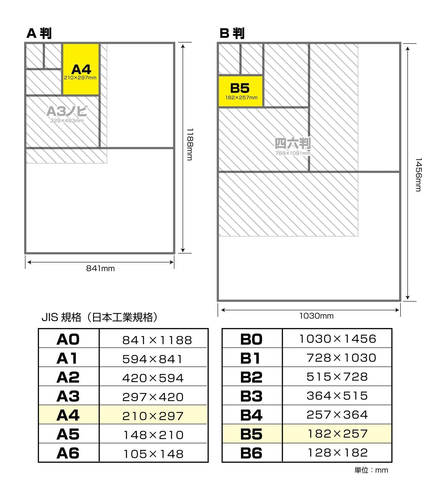Nagatoya Shoten OA Washi Japanese Paper [Nagogami] A4 Tairei White 25 Sheets Na-761