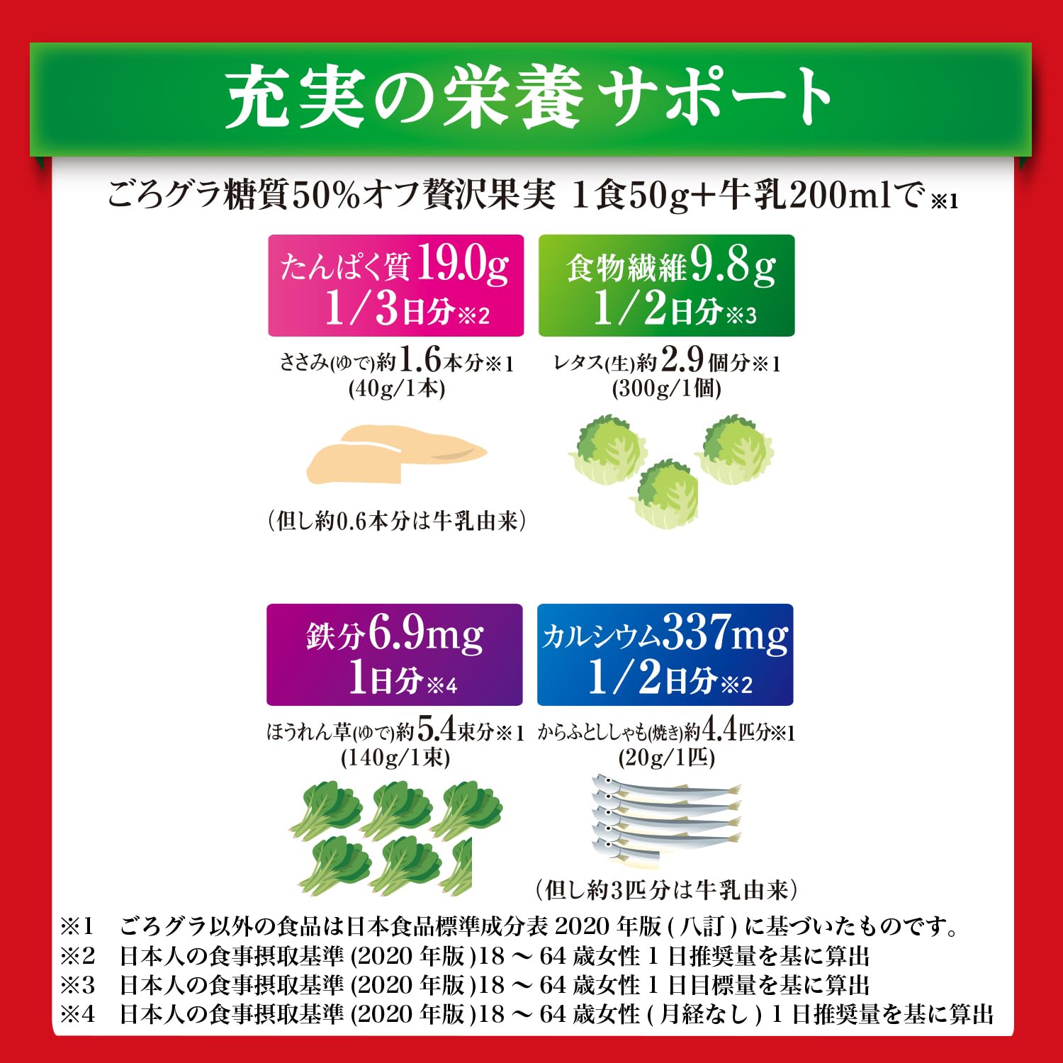 Nissin Cisco Gorogura 50% off sugar luxury fruit 300g