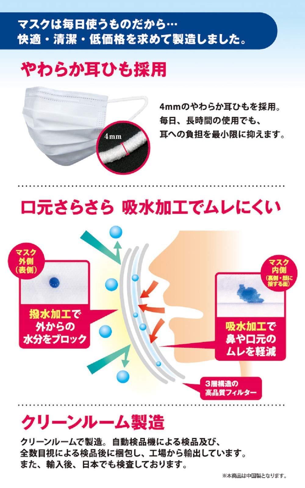 [Member of the National Mask Industry Association] Mask Disposable Surgical Mask Regular Size 30 Pieces