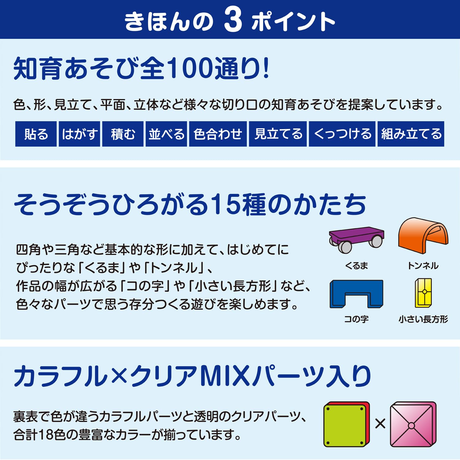 People Pythagoras BASIC Full of educational! Basic box [1 and a half years old] Play, create, grow inspiration PGS-149