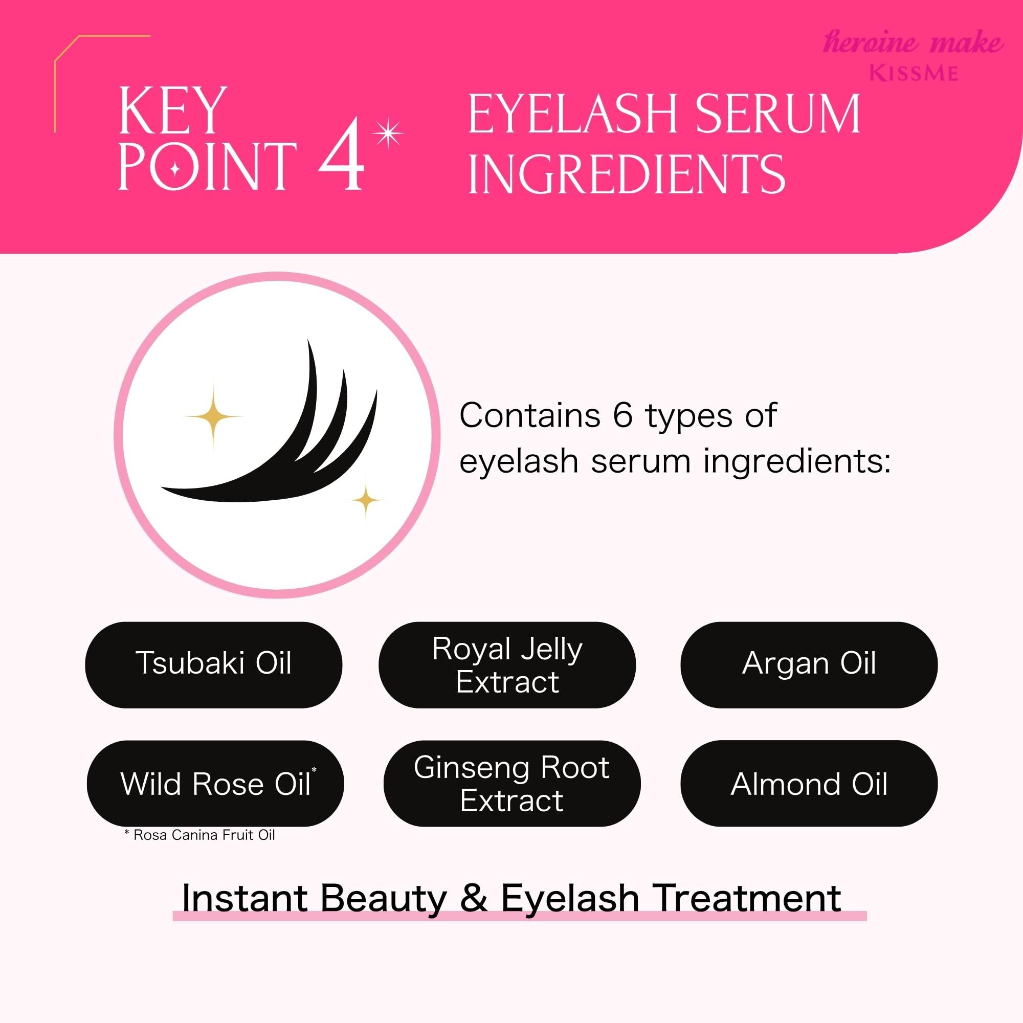Heroine Make Long UP Mascara Super WP 02 Brown 6g Waterproof formula resistant to tears, sweat, water, sebum, and abrasion